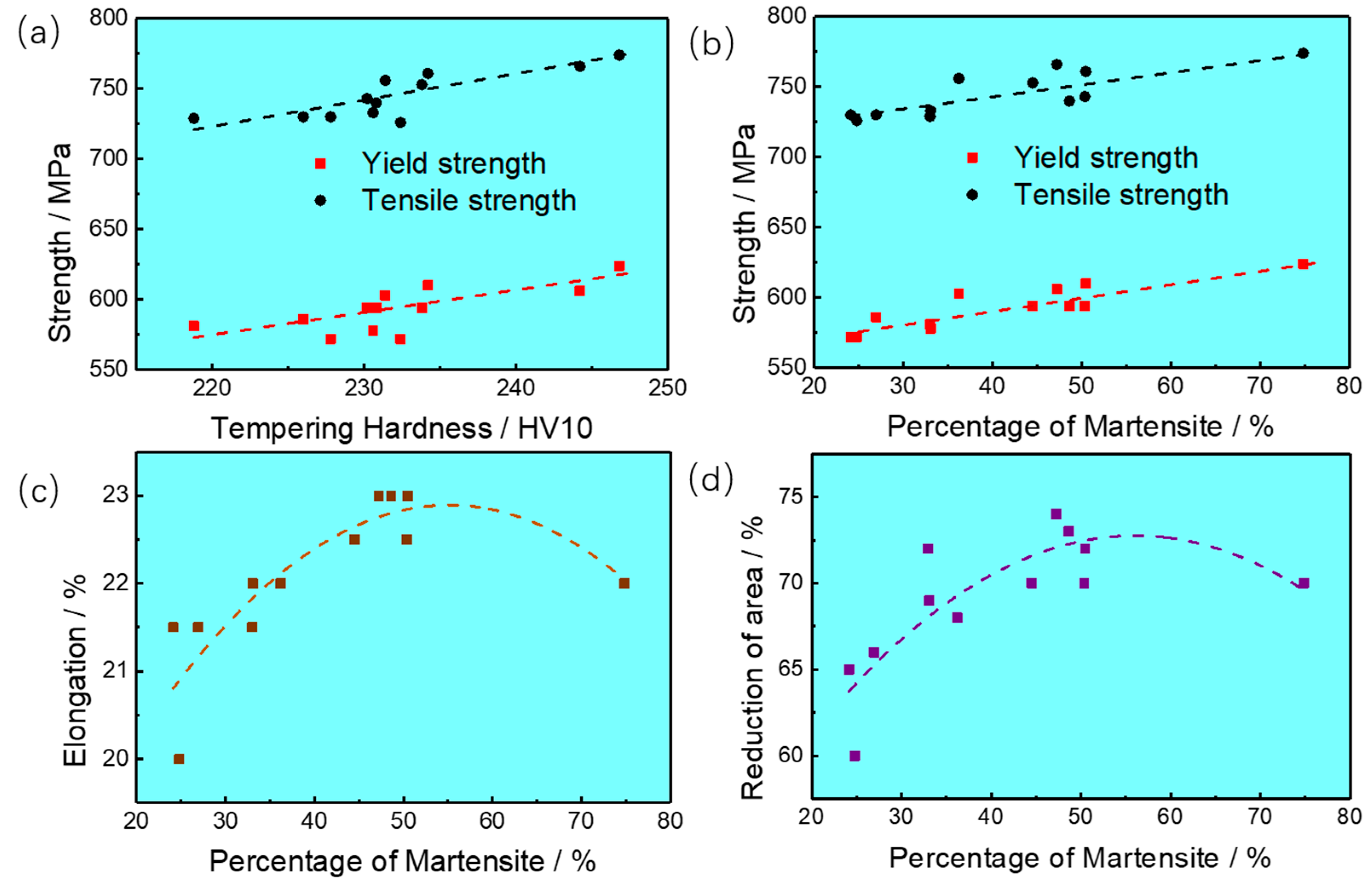 Materials 16 04657 g006