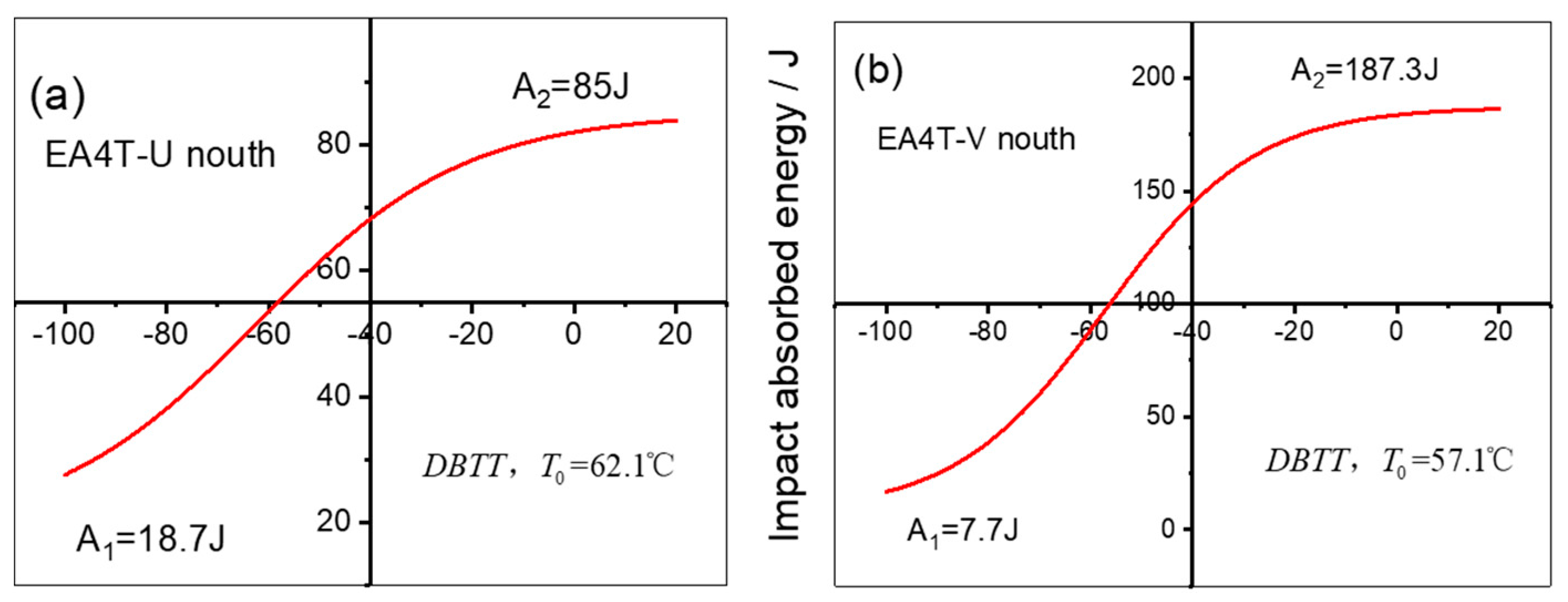 Materials 16 04657 g007
