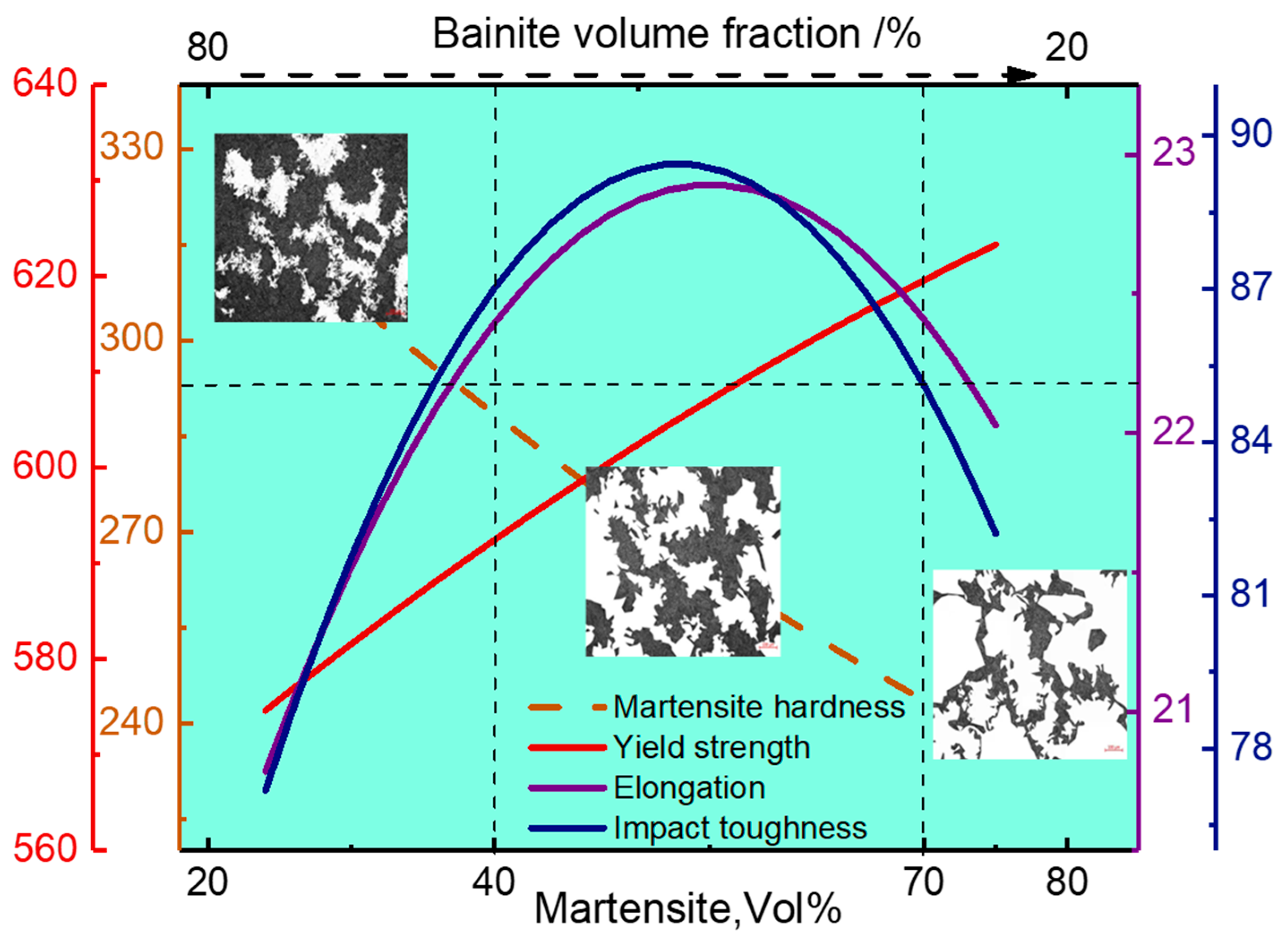 Materials 16 04657 g010