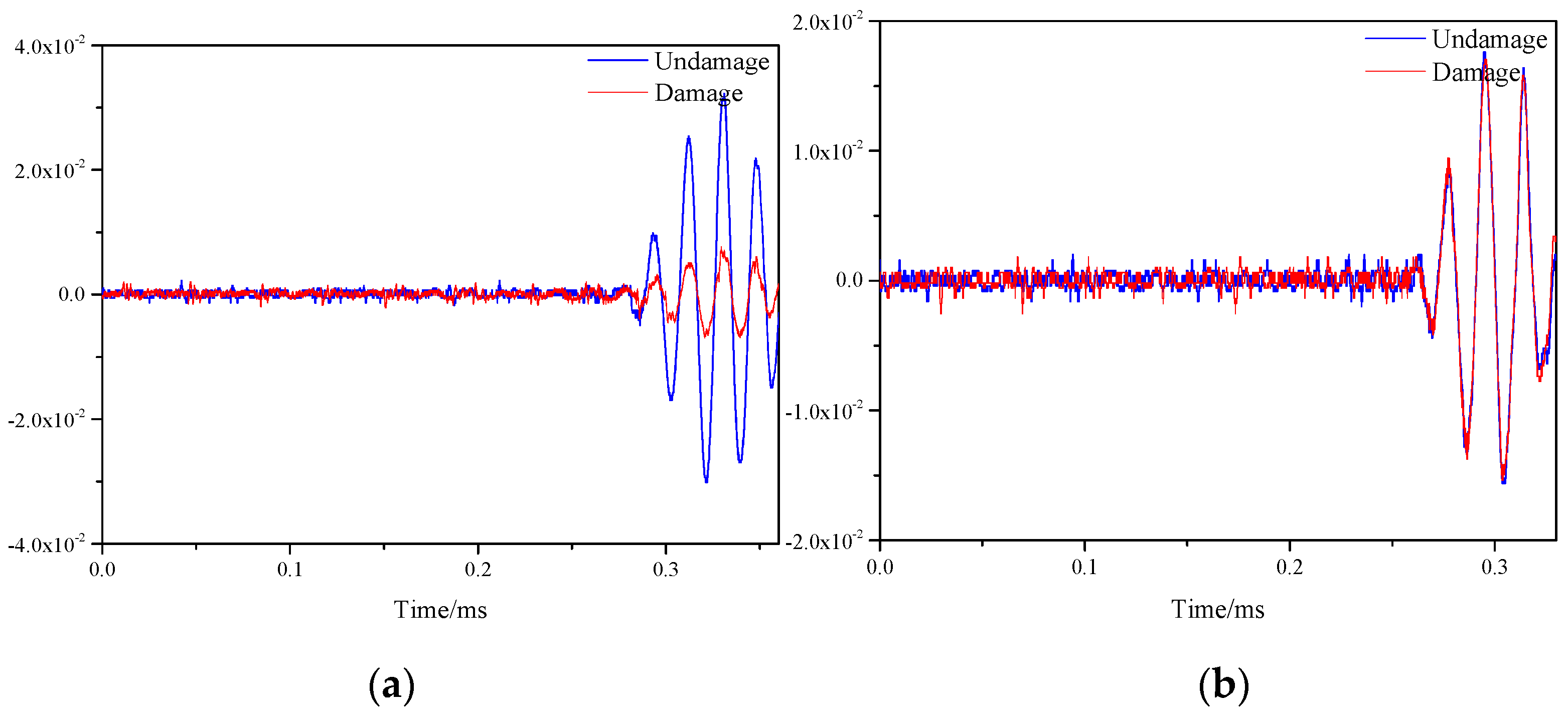 Materials 16 04658 g015