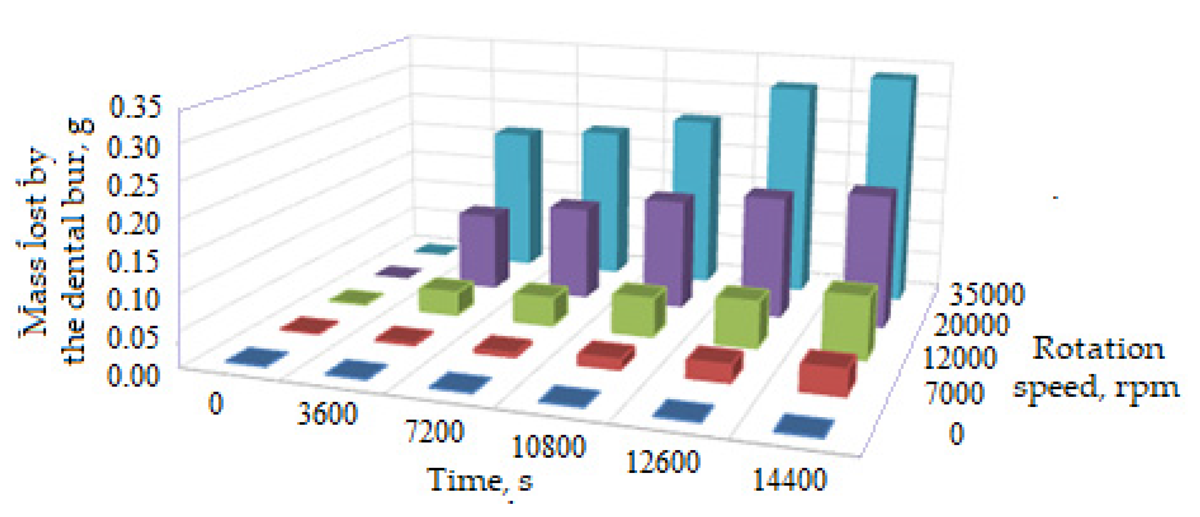 Materials 16 04660 g004