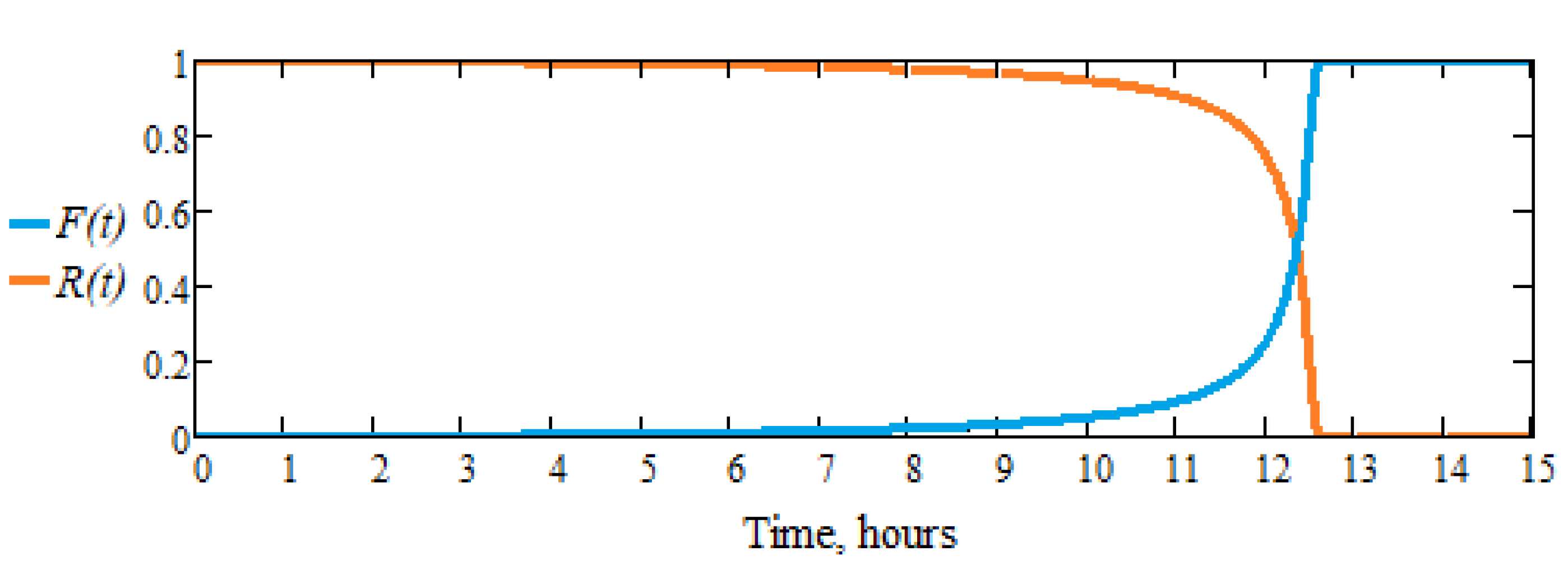 Materials 16 04660 g009