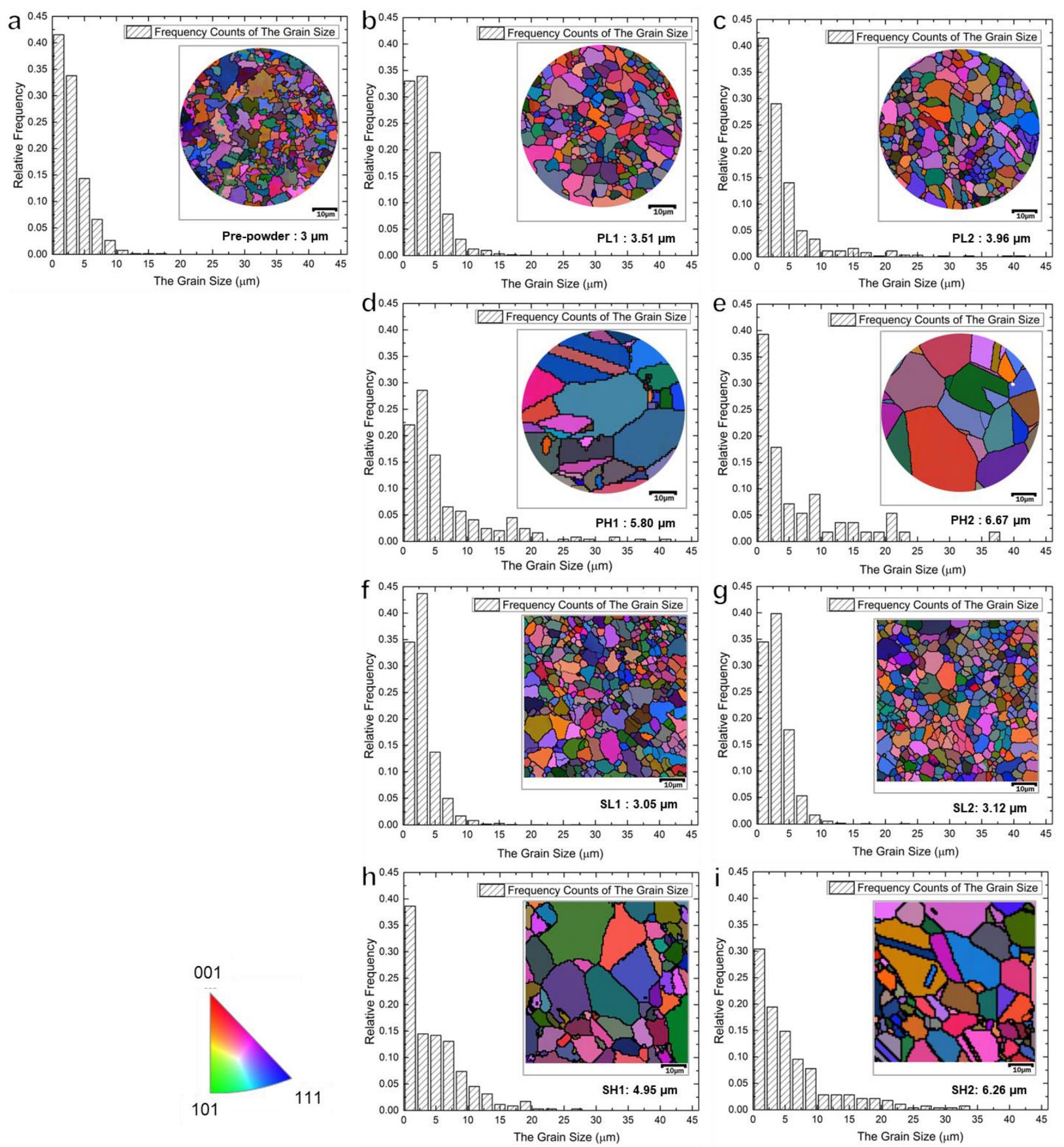 Materials 16 04664 g004
