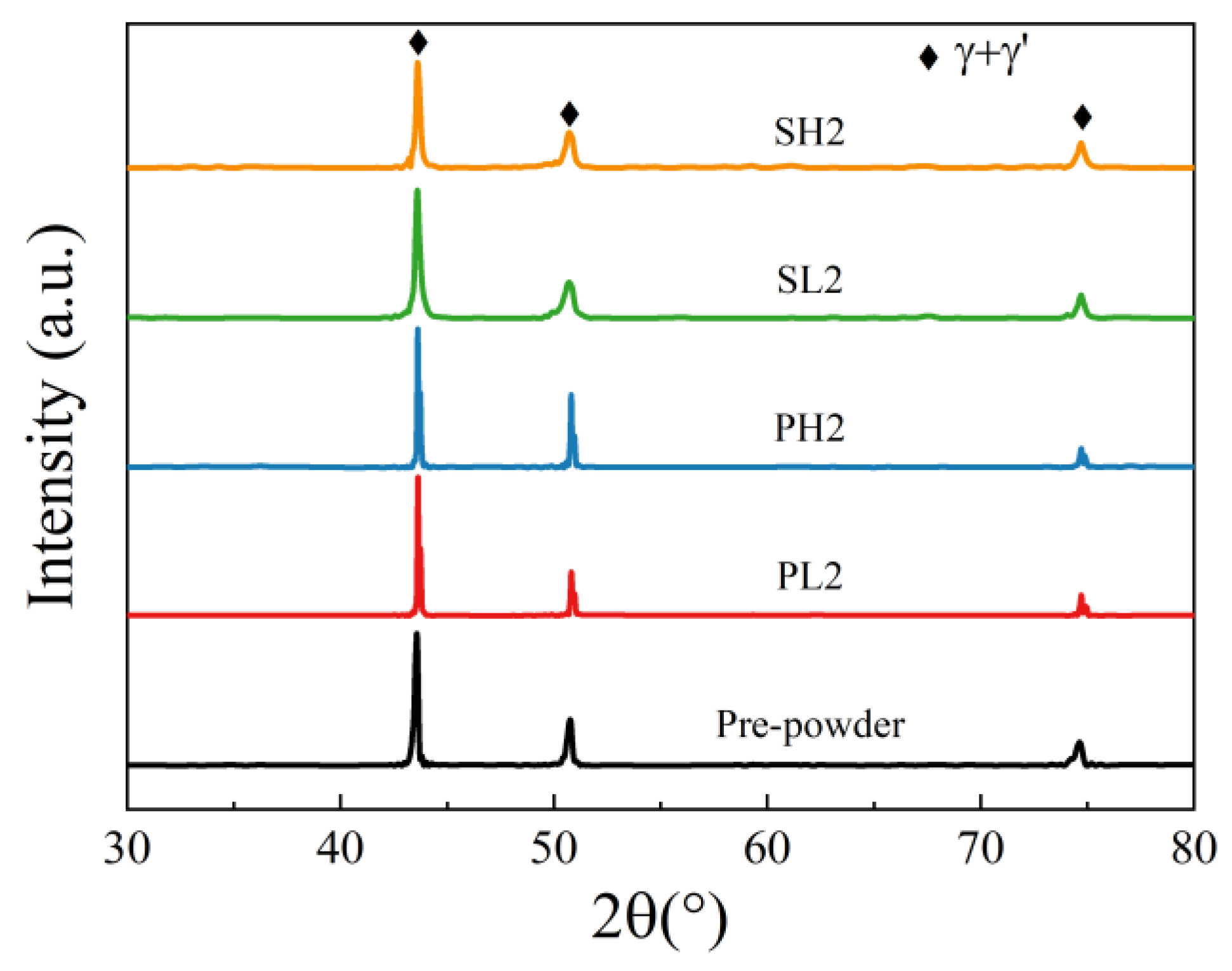 Materials 16 04664 g005