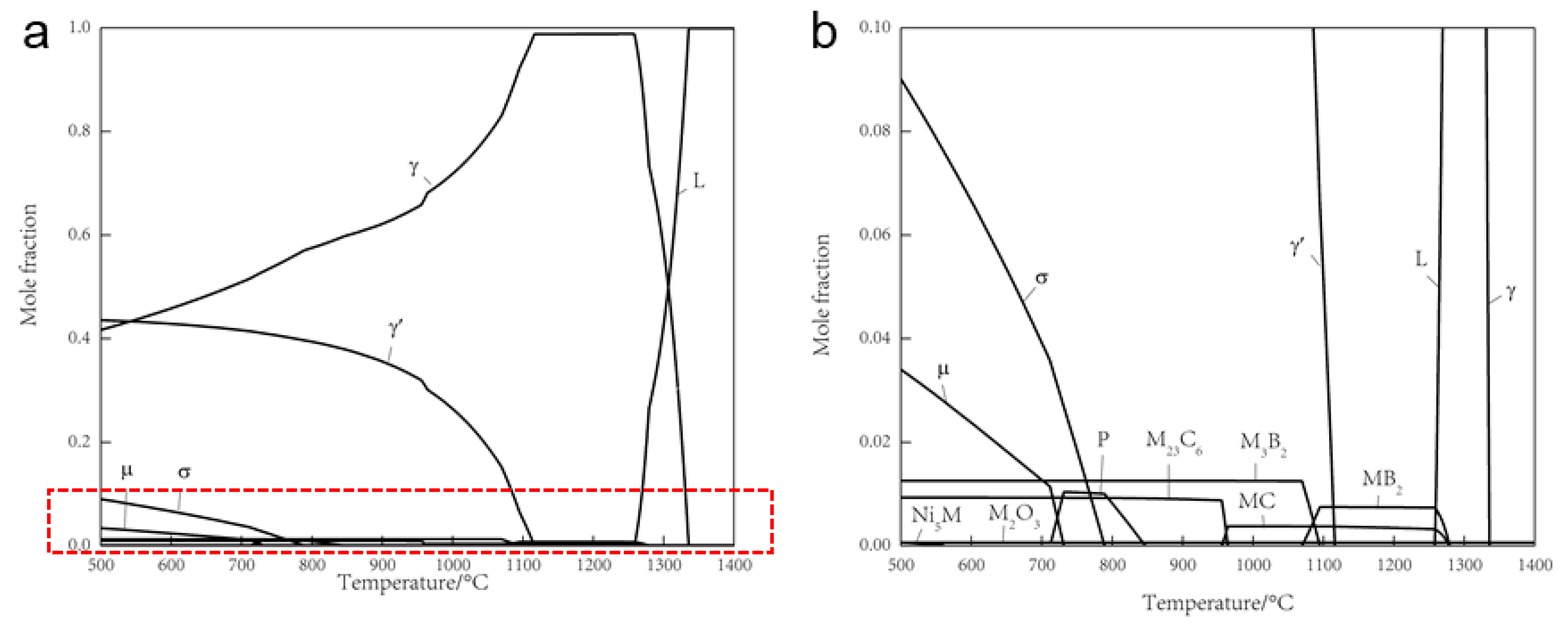 Materials 16 04664 g011