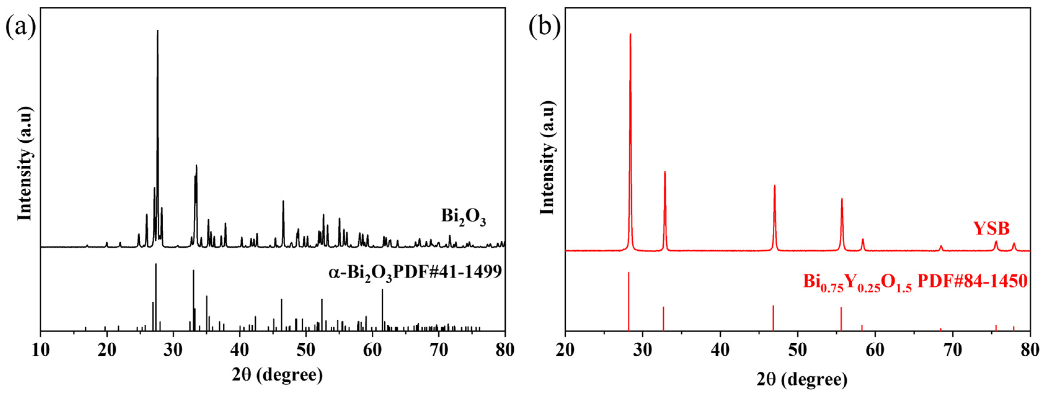 Materials 16 04673 g002