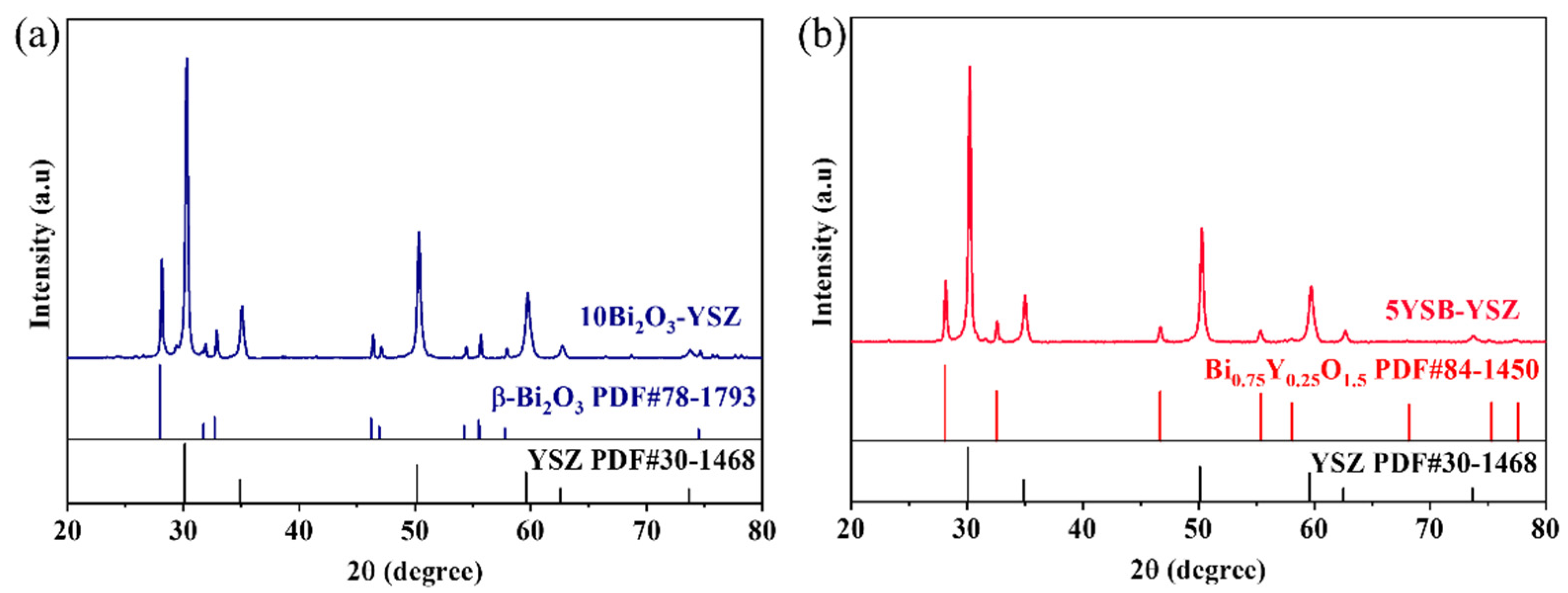 Materials 16 04673 g004