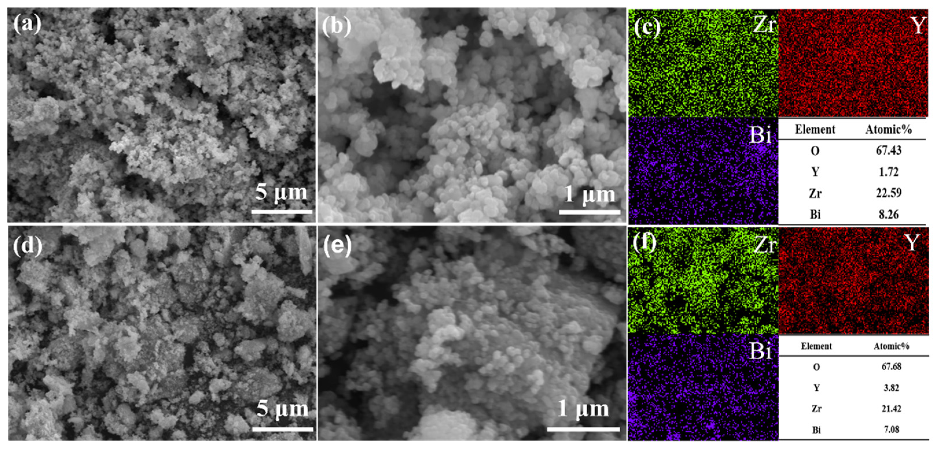 Materials 16 04673 g005