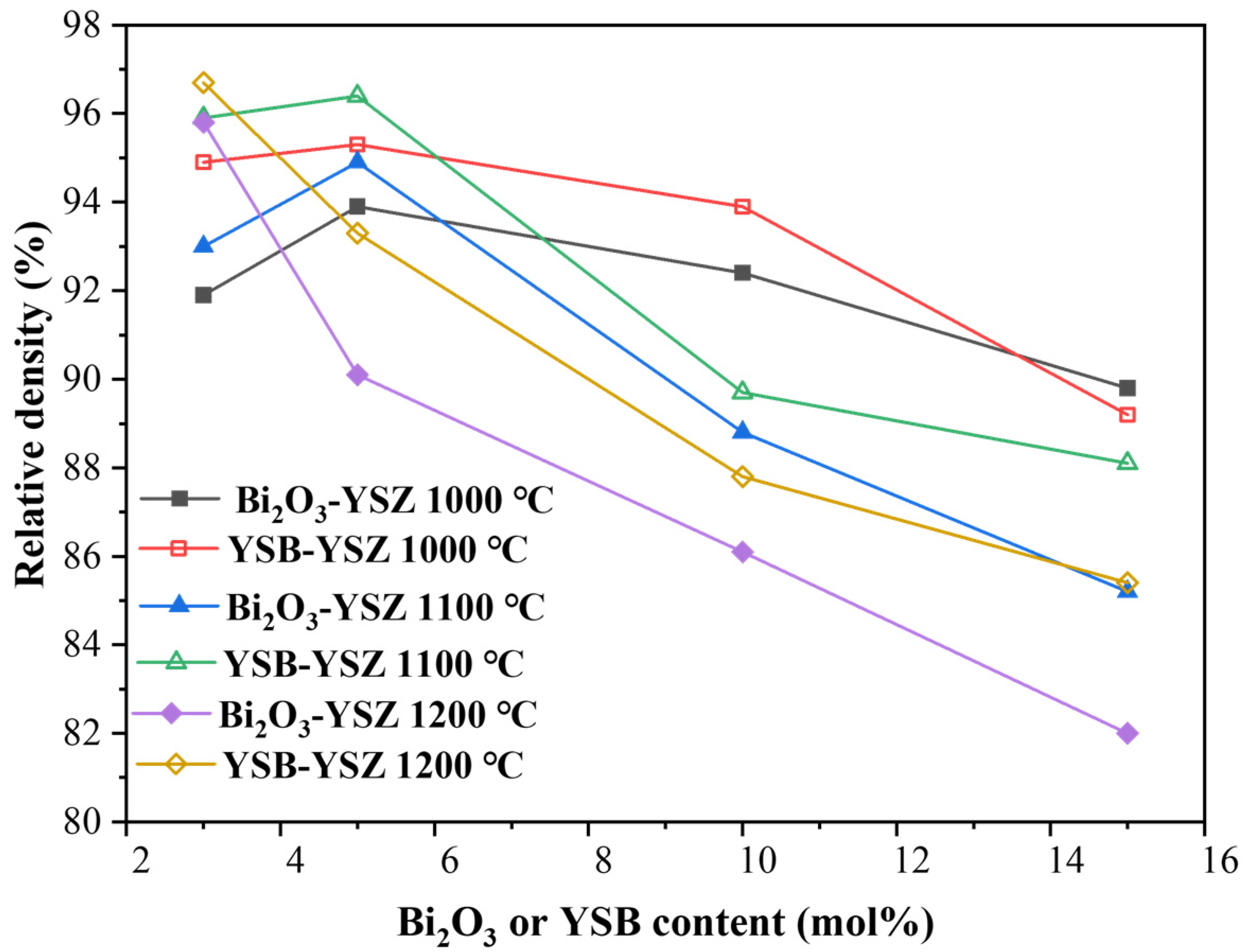Materials 16 04673 g006