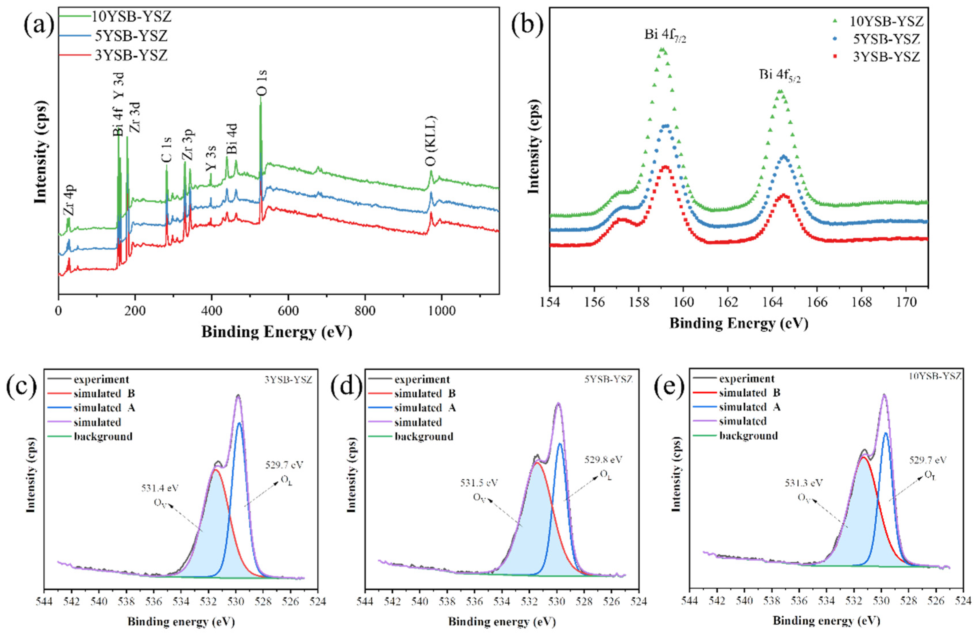 Materials 16 04673 g012