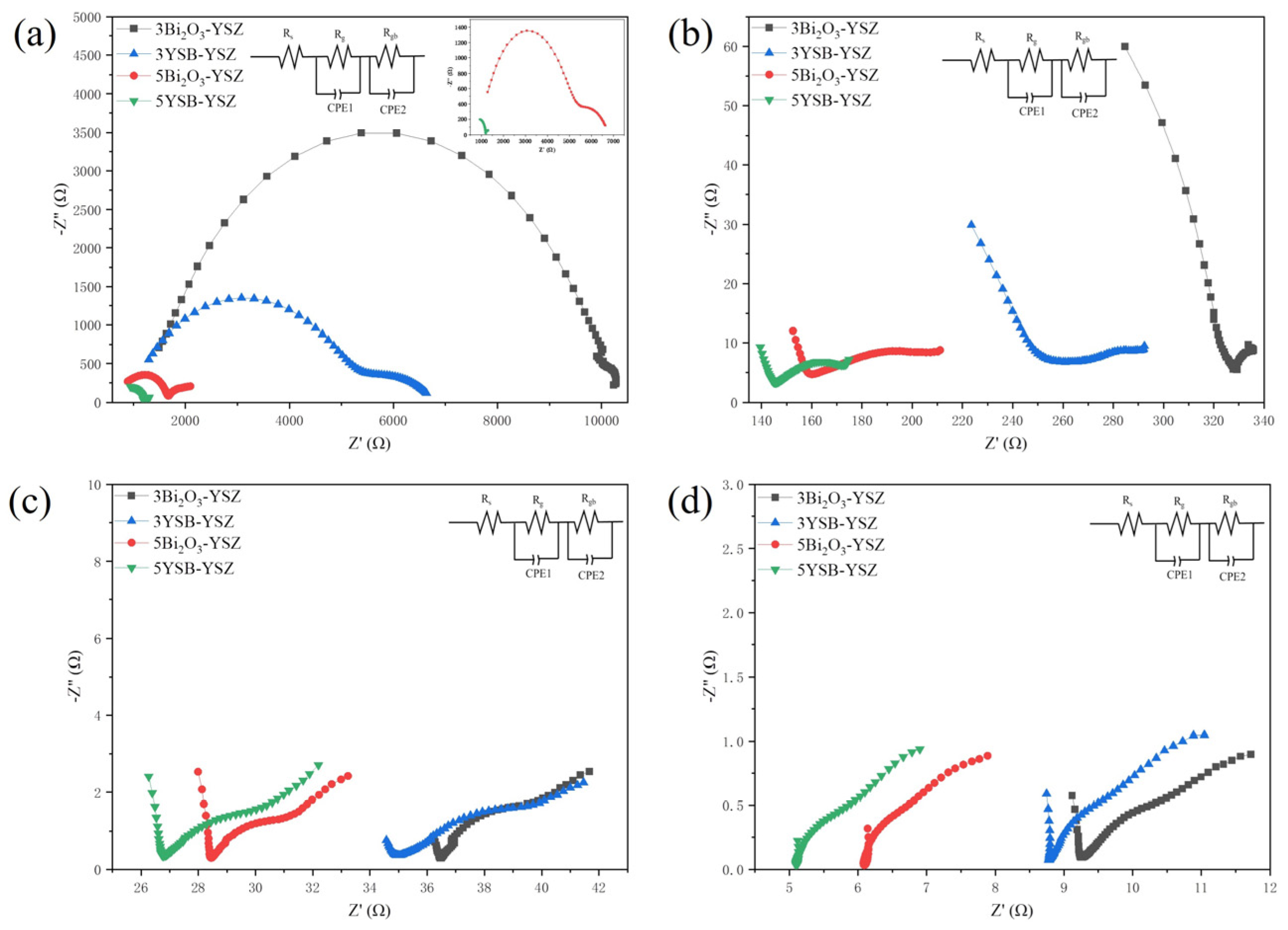 Materials 16 04673 g013