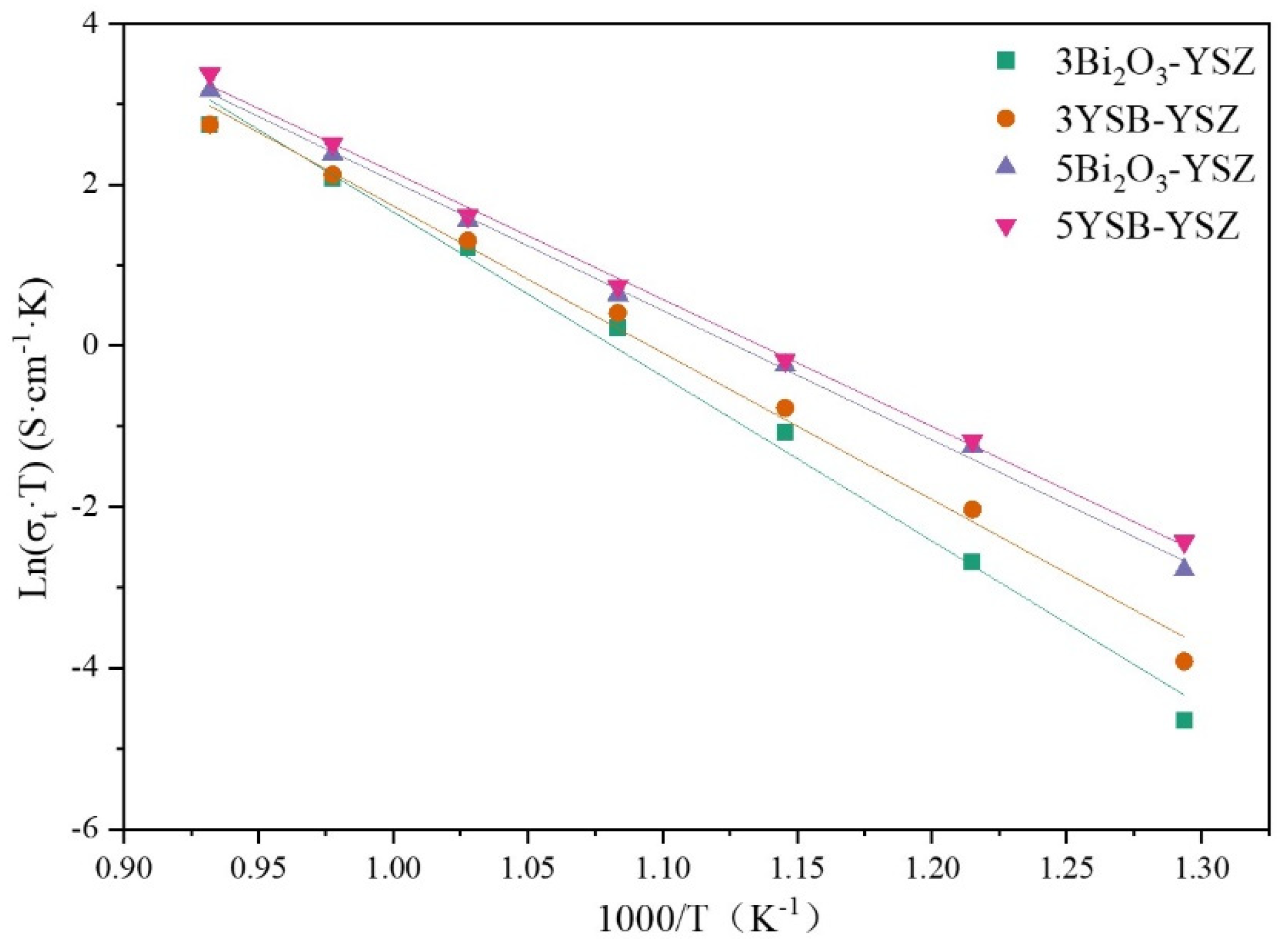 Materials 16 04673 g014