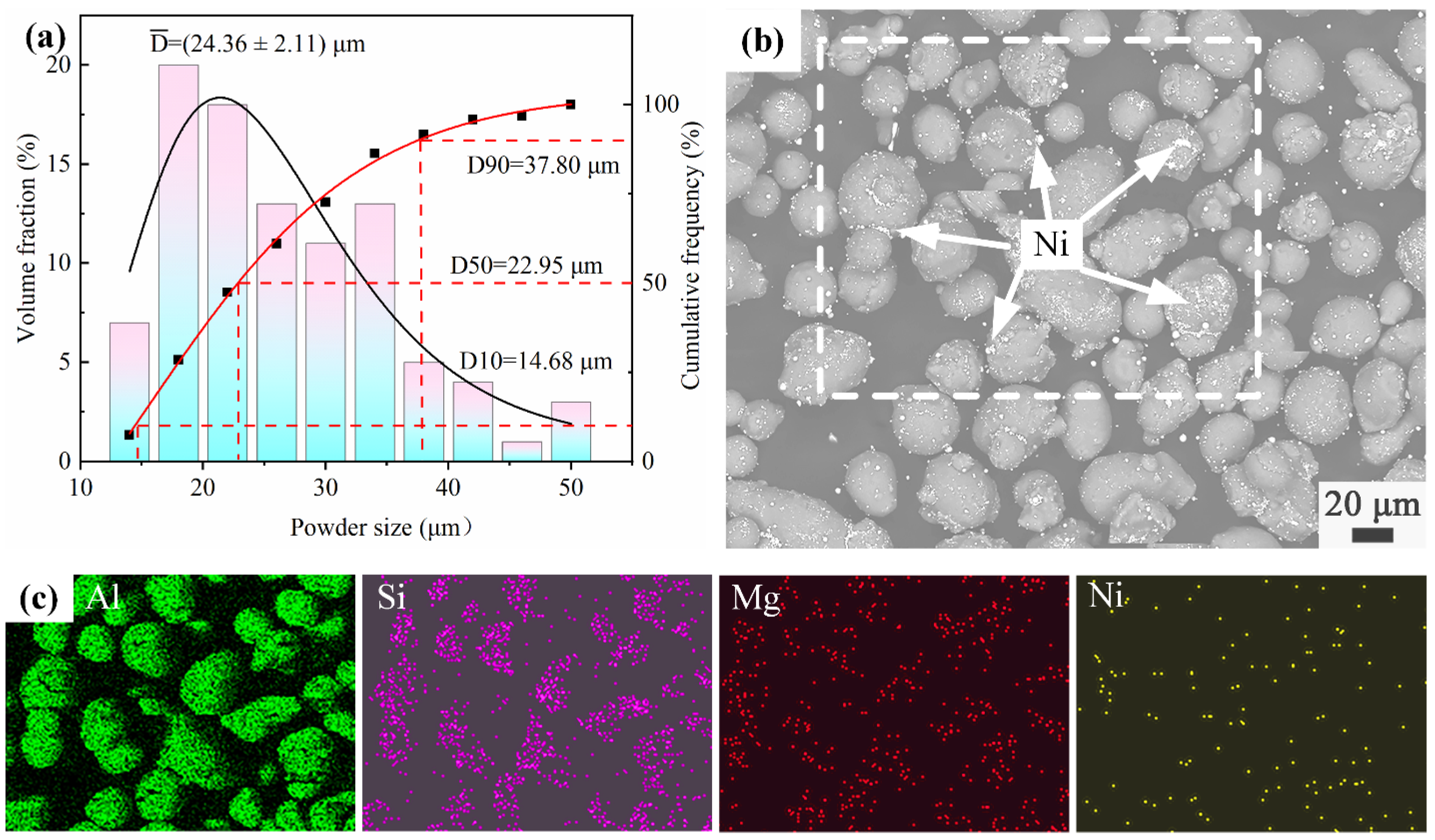 Materials 16 04679 g001