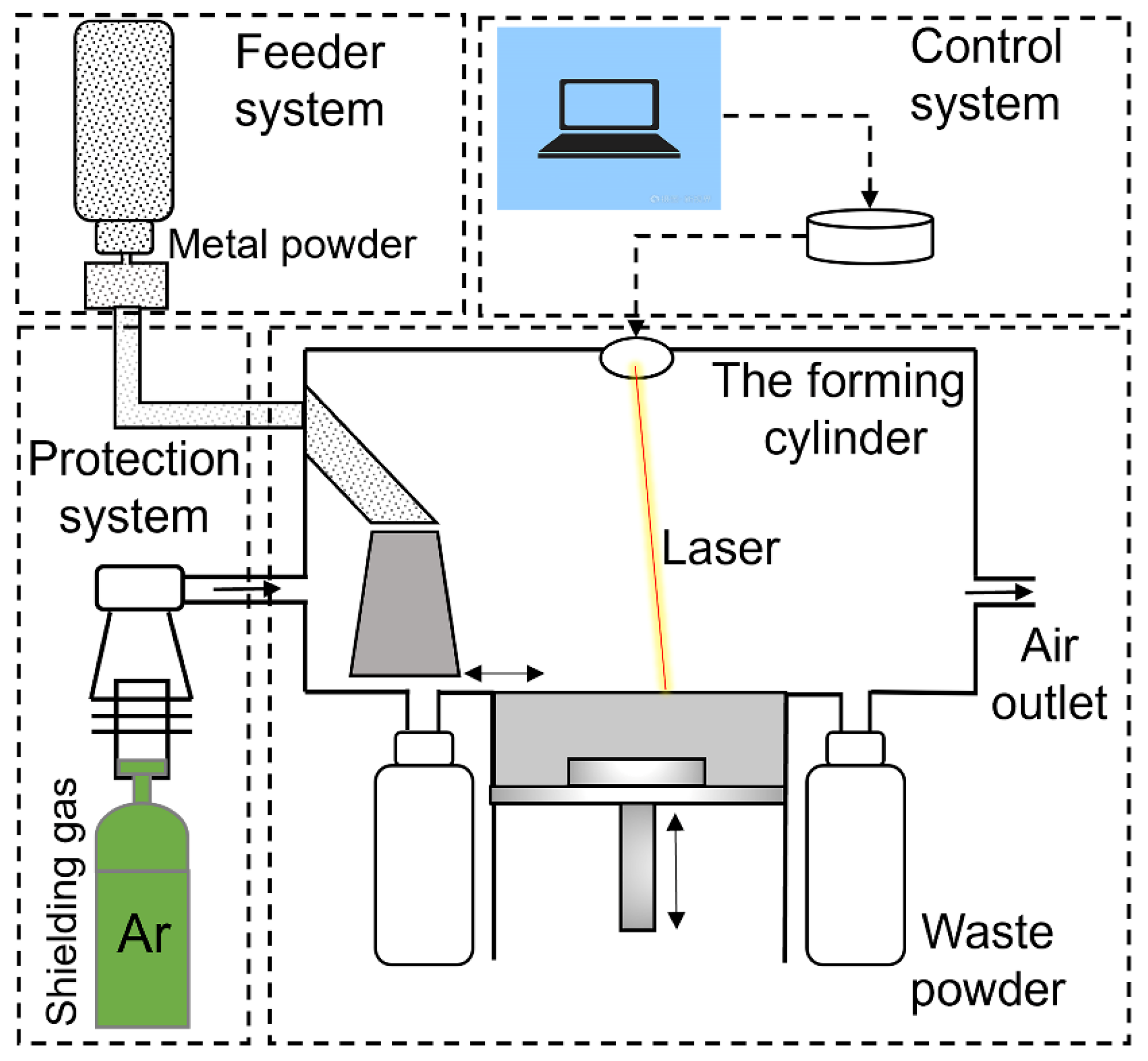 Materials 16 04679 g002