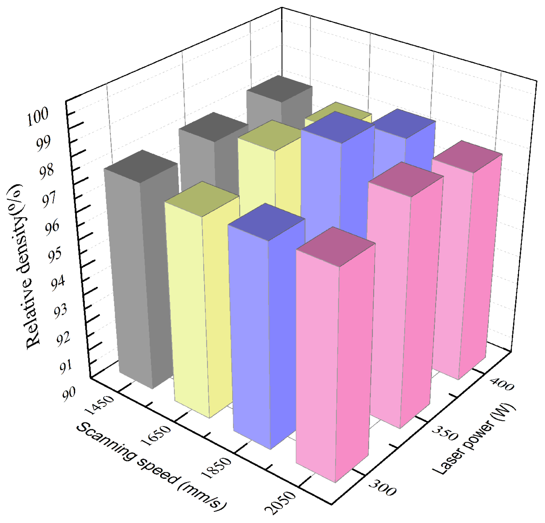 Materials 16 04679 g004