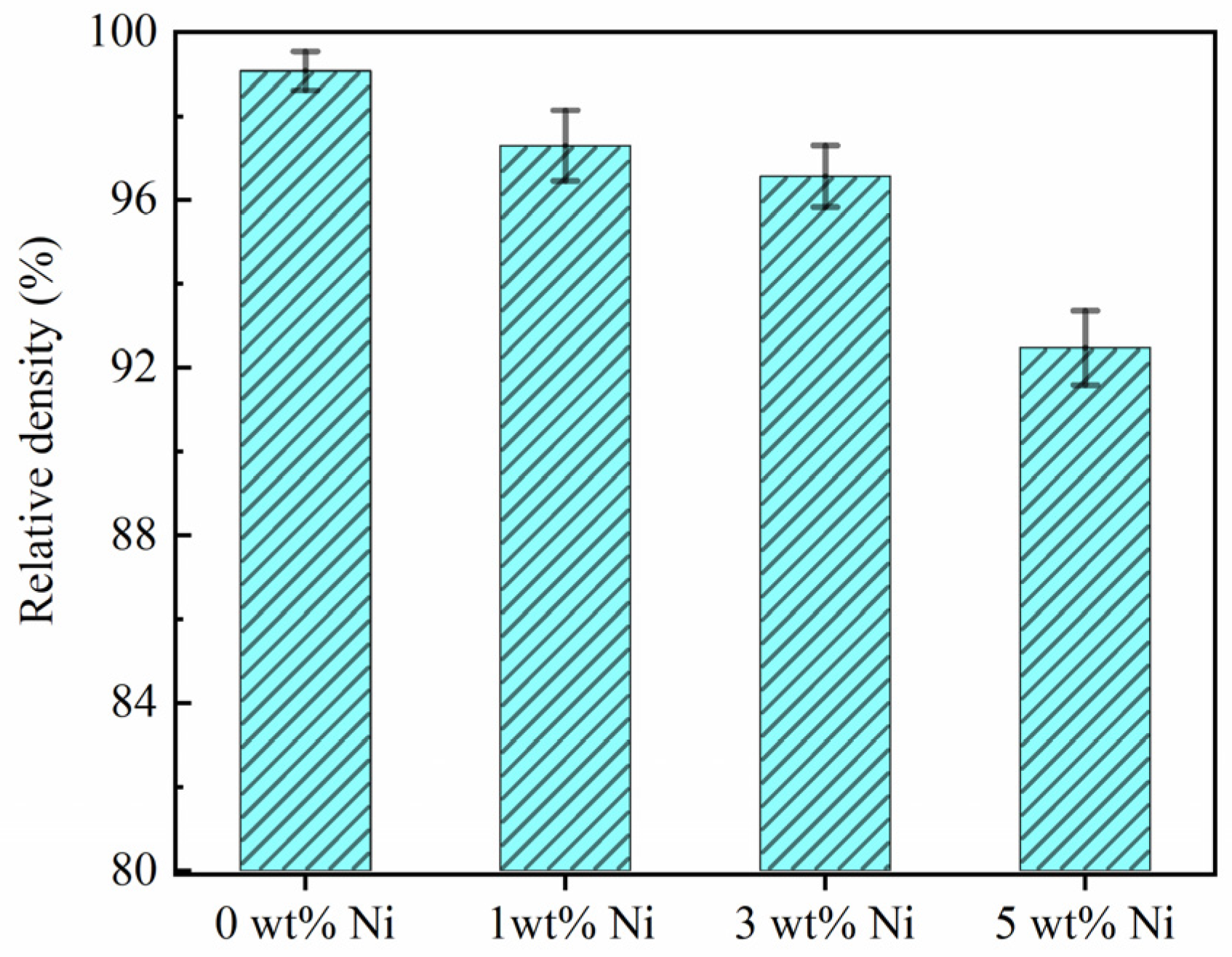 Materials 16 04679 g005
