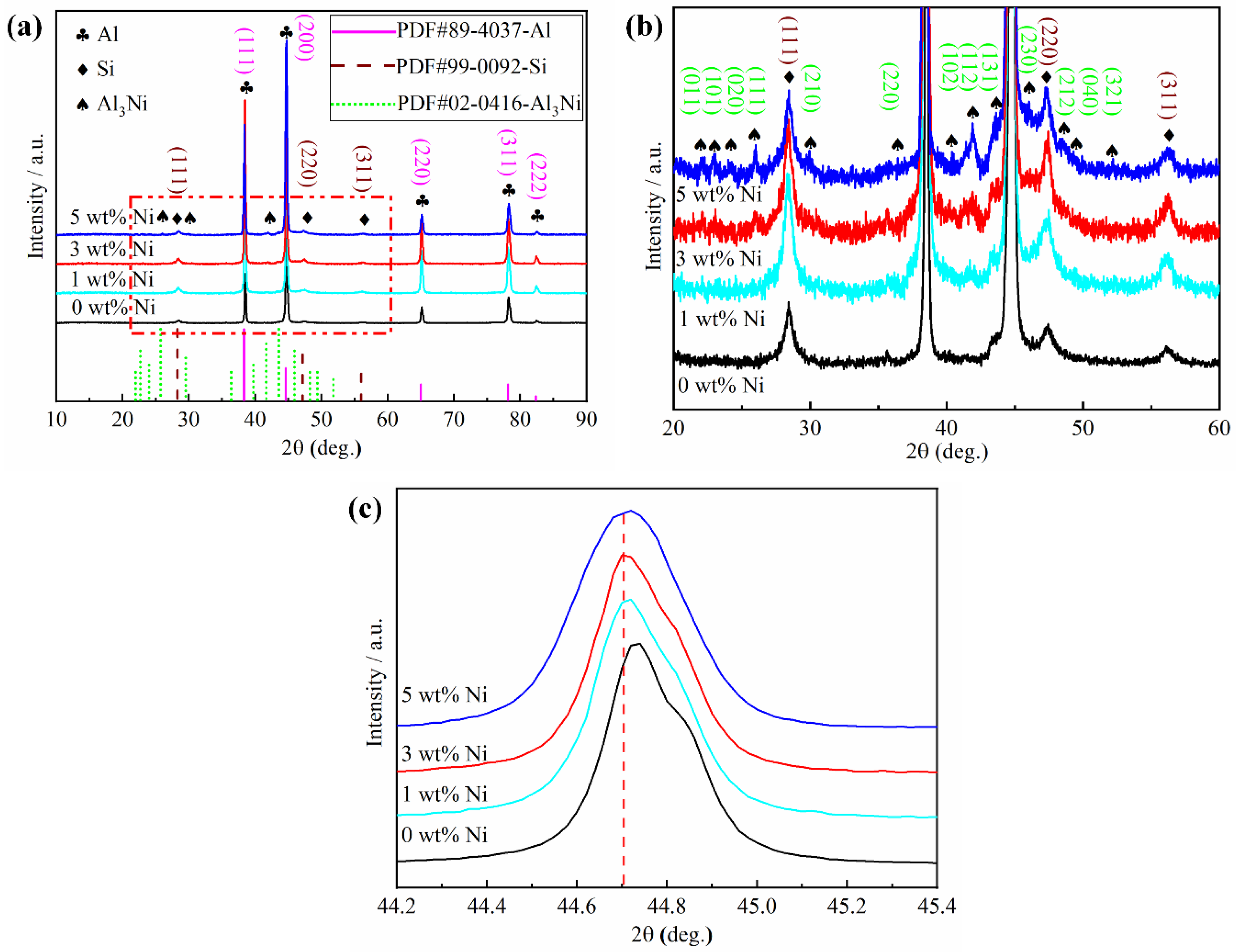 Materials 16 04679 g008