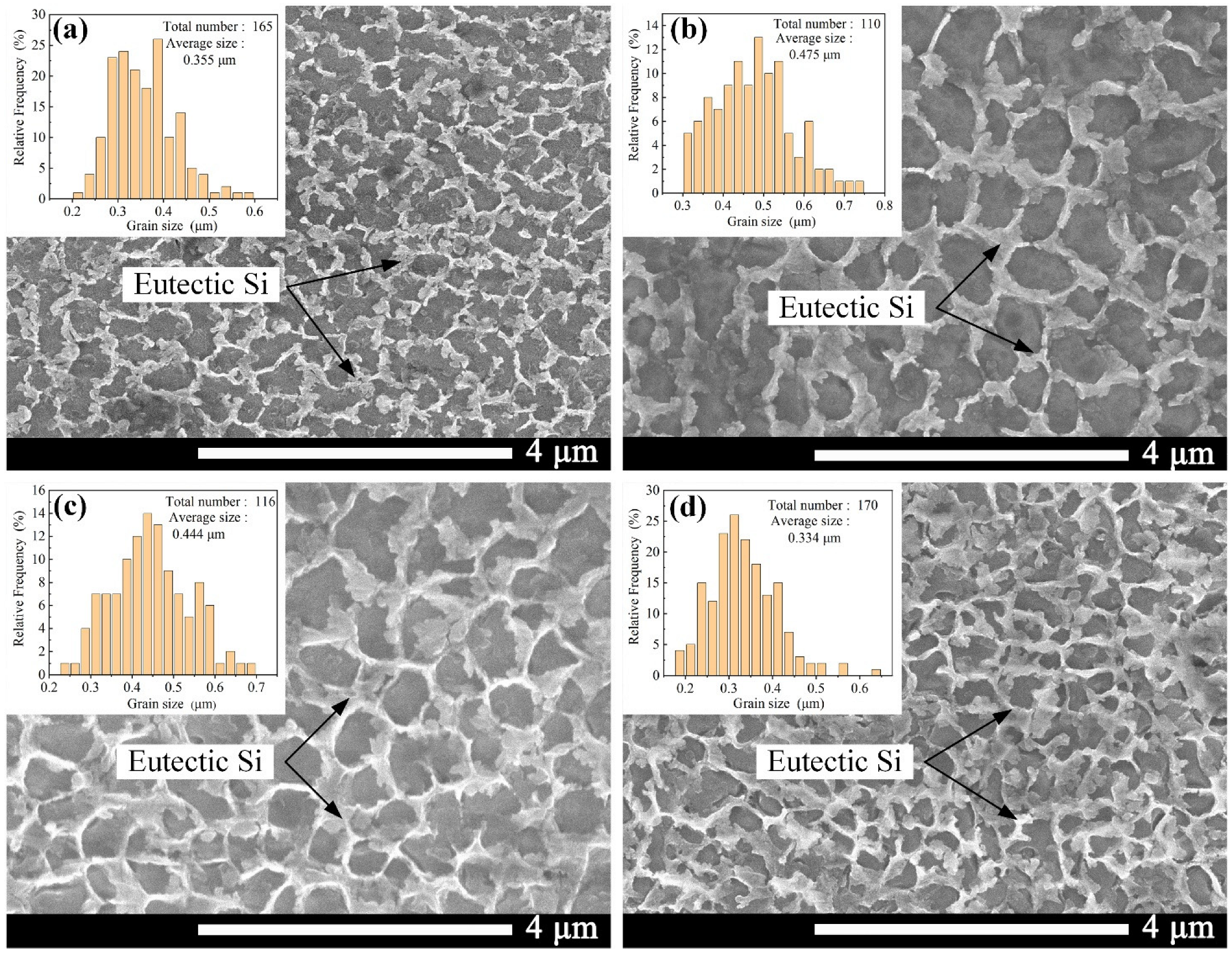 Materials 16 04679 g009