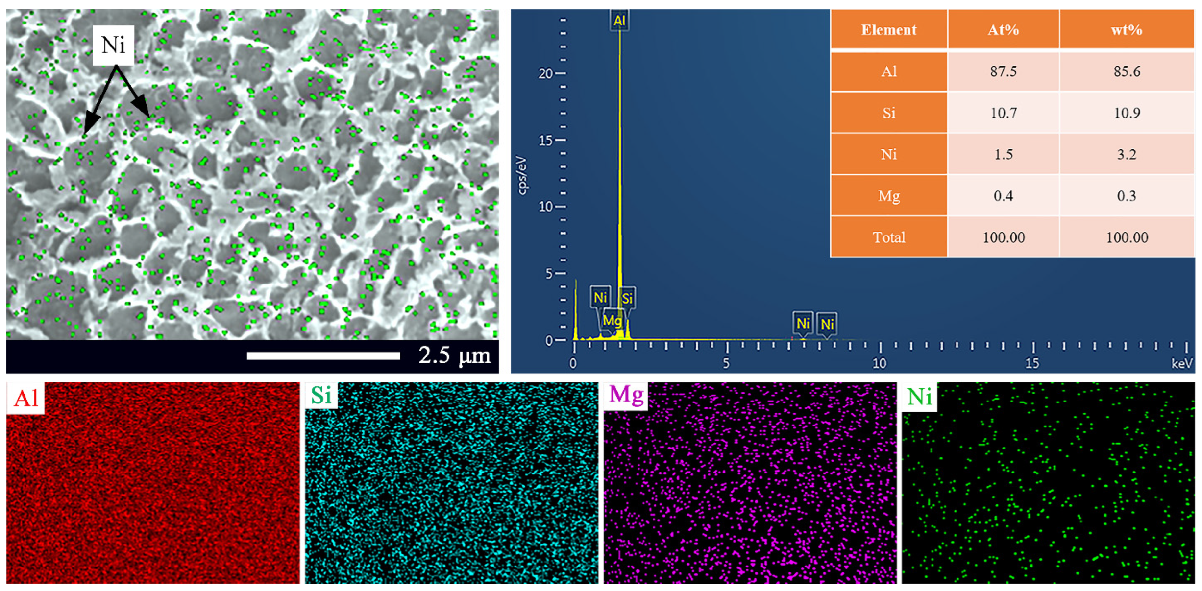 Materials 16 04679 g010