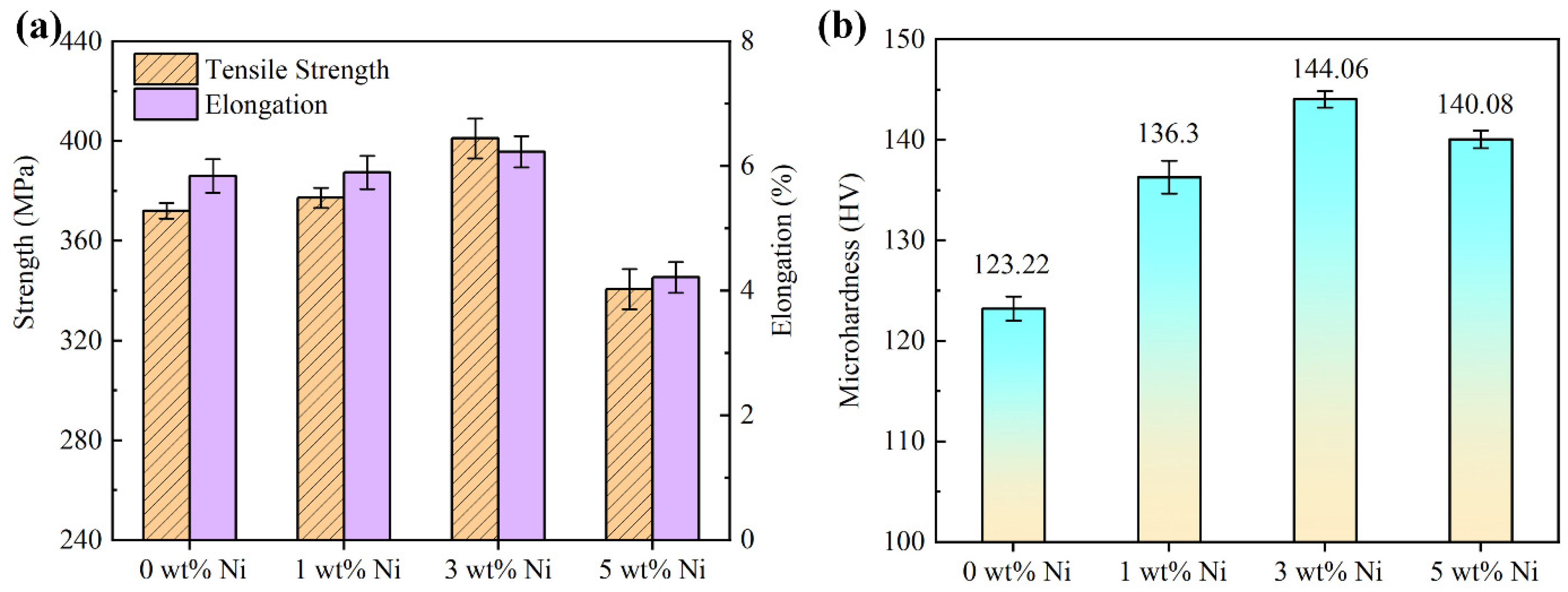 Materials 16 04679 g012