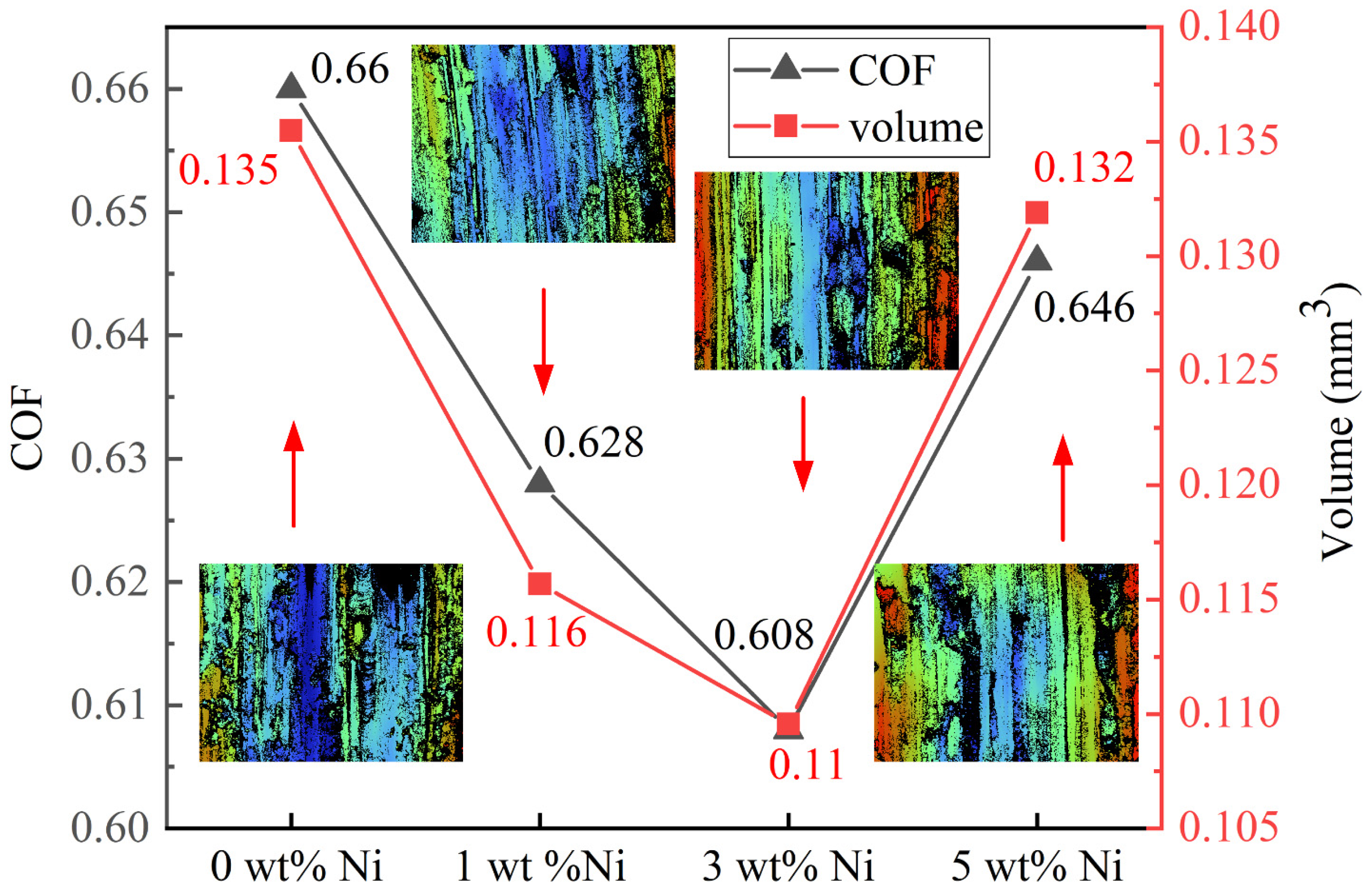 Materials 16 04679 g016