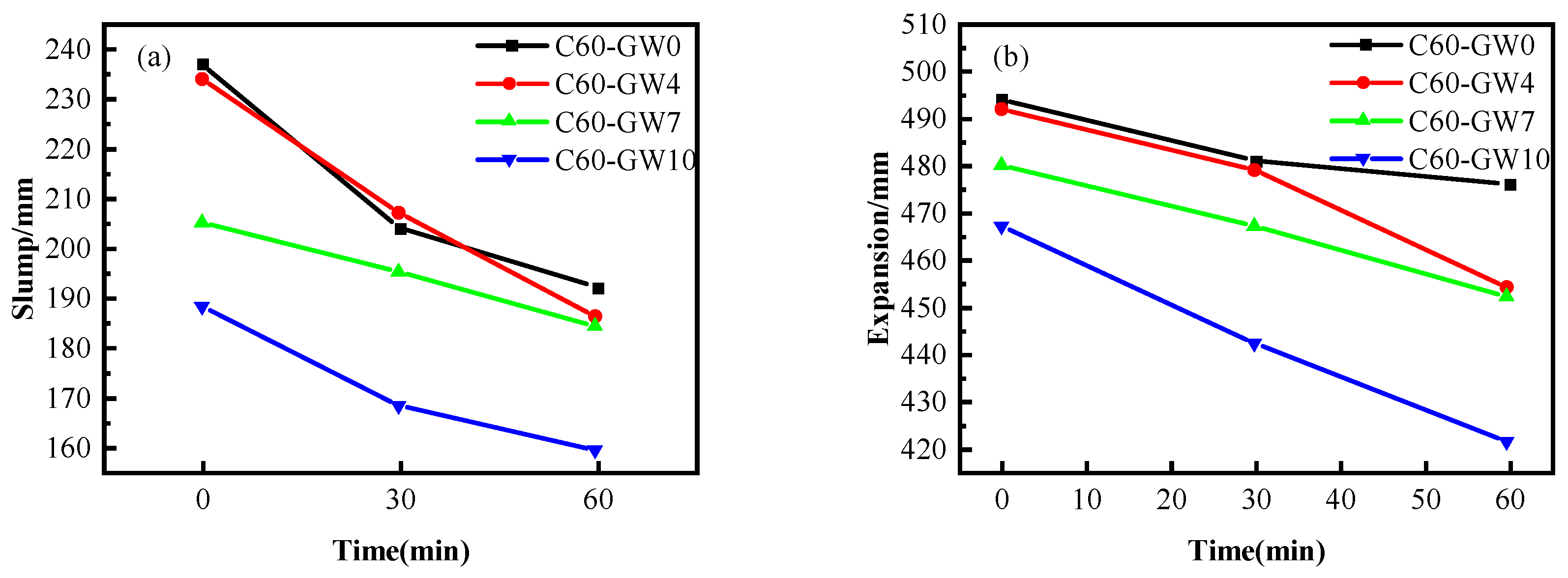 Materials 16 04684 g002