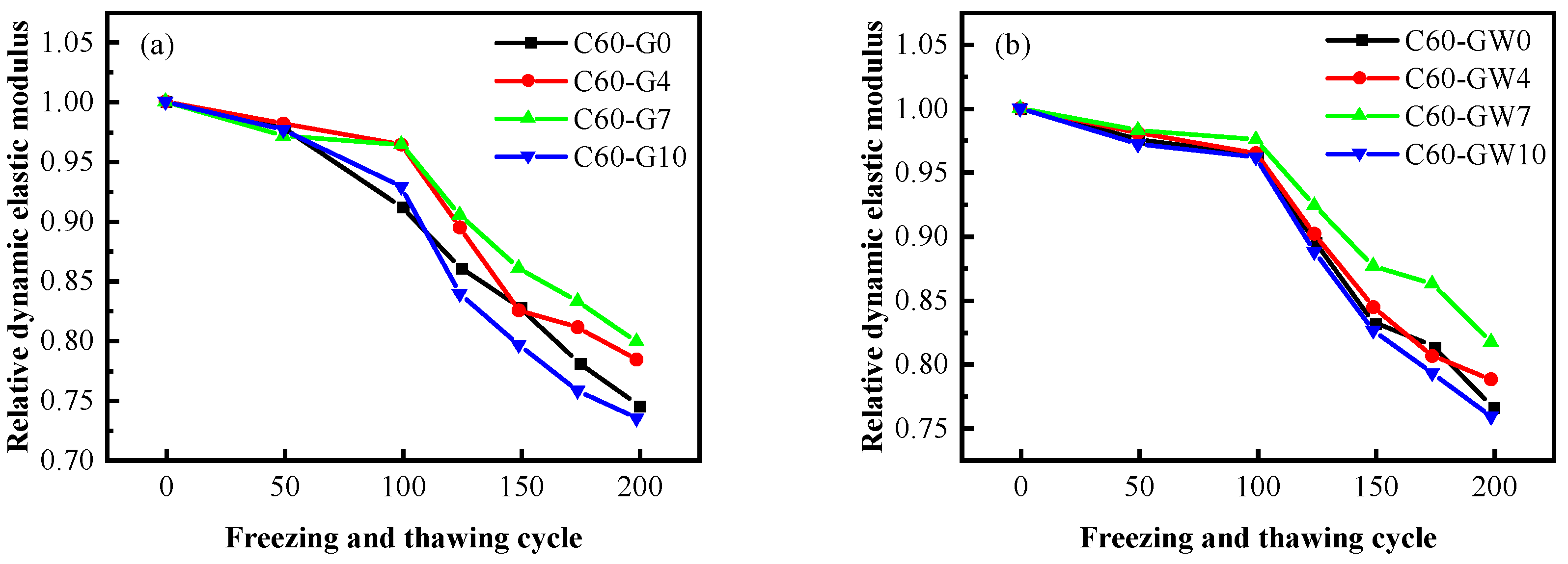Materials 16 04684 g008