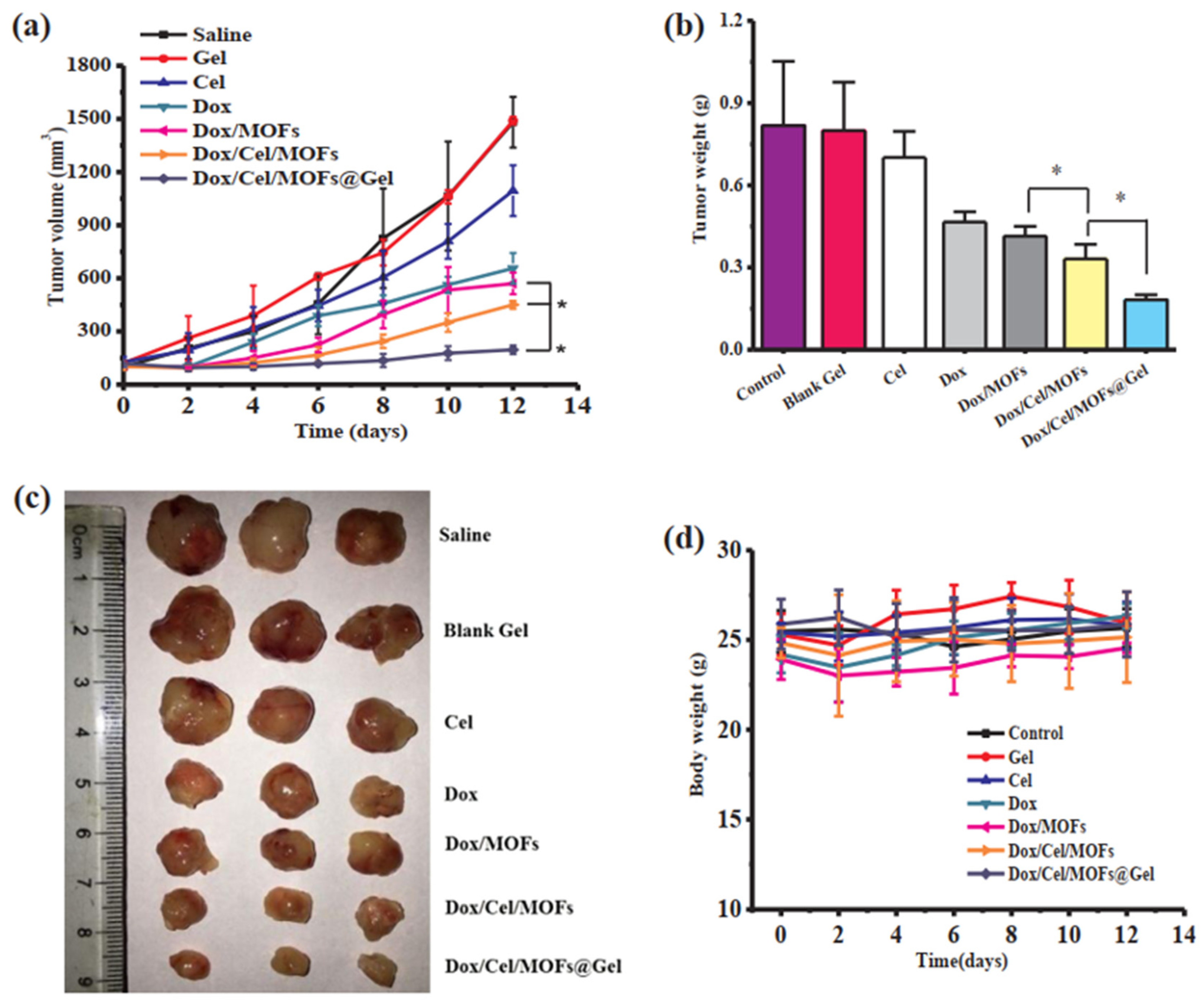 Materials 16 04685 g009b