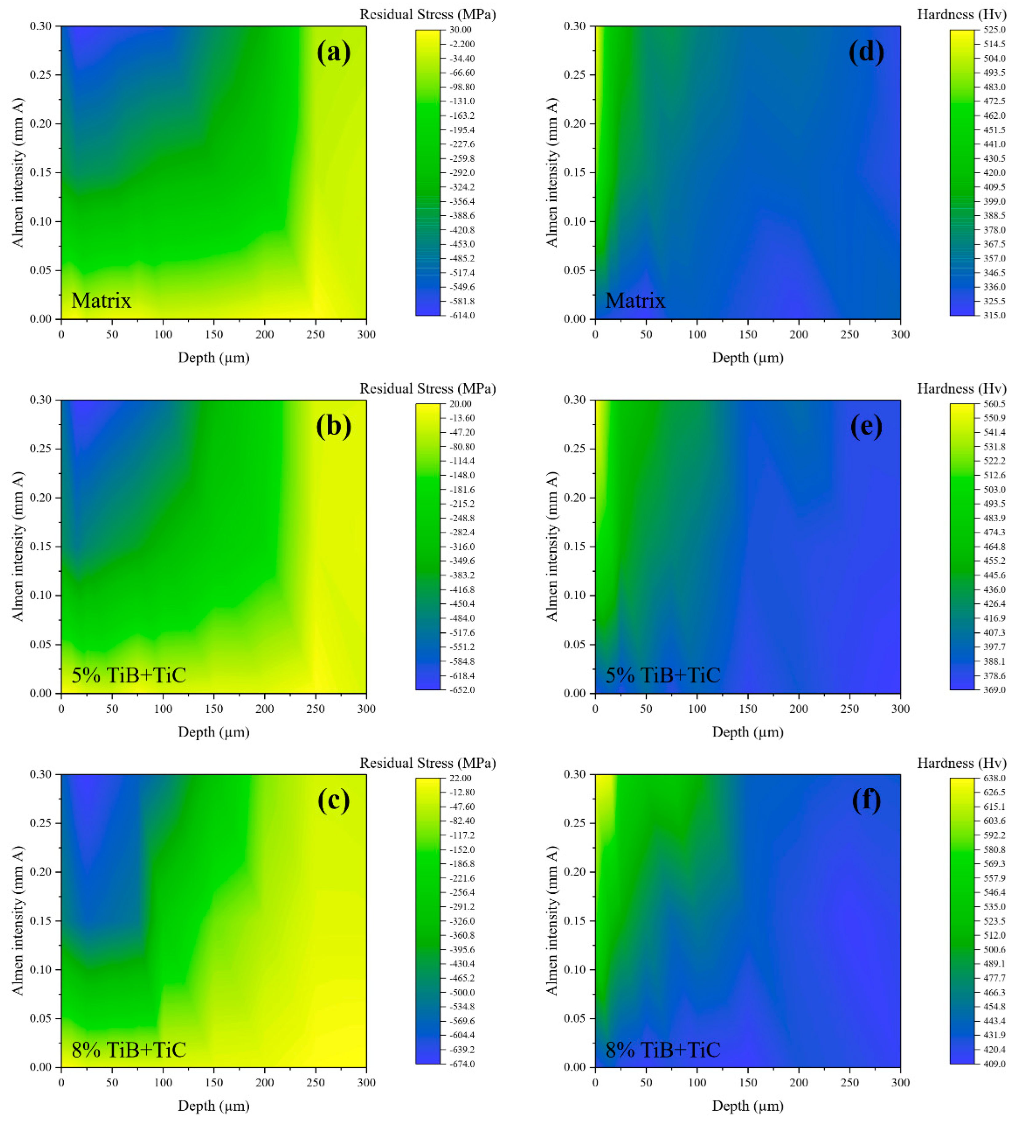 Materials 16 04693 g004 Materials 16 04693 g004
