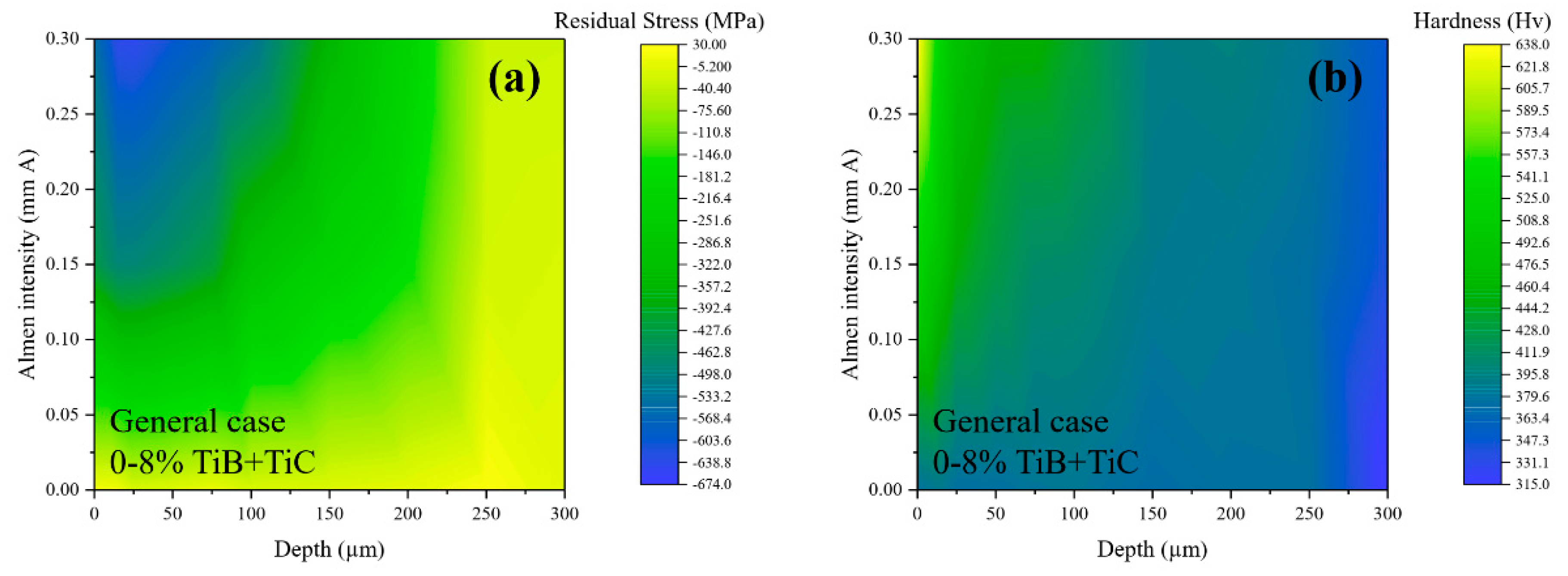 Materials 16 04693 g005 Materials 16 04693 g005