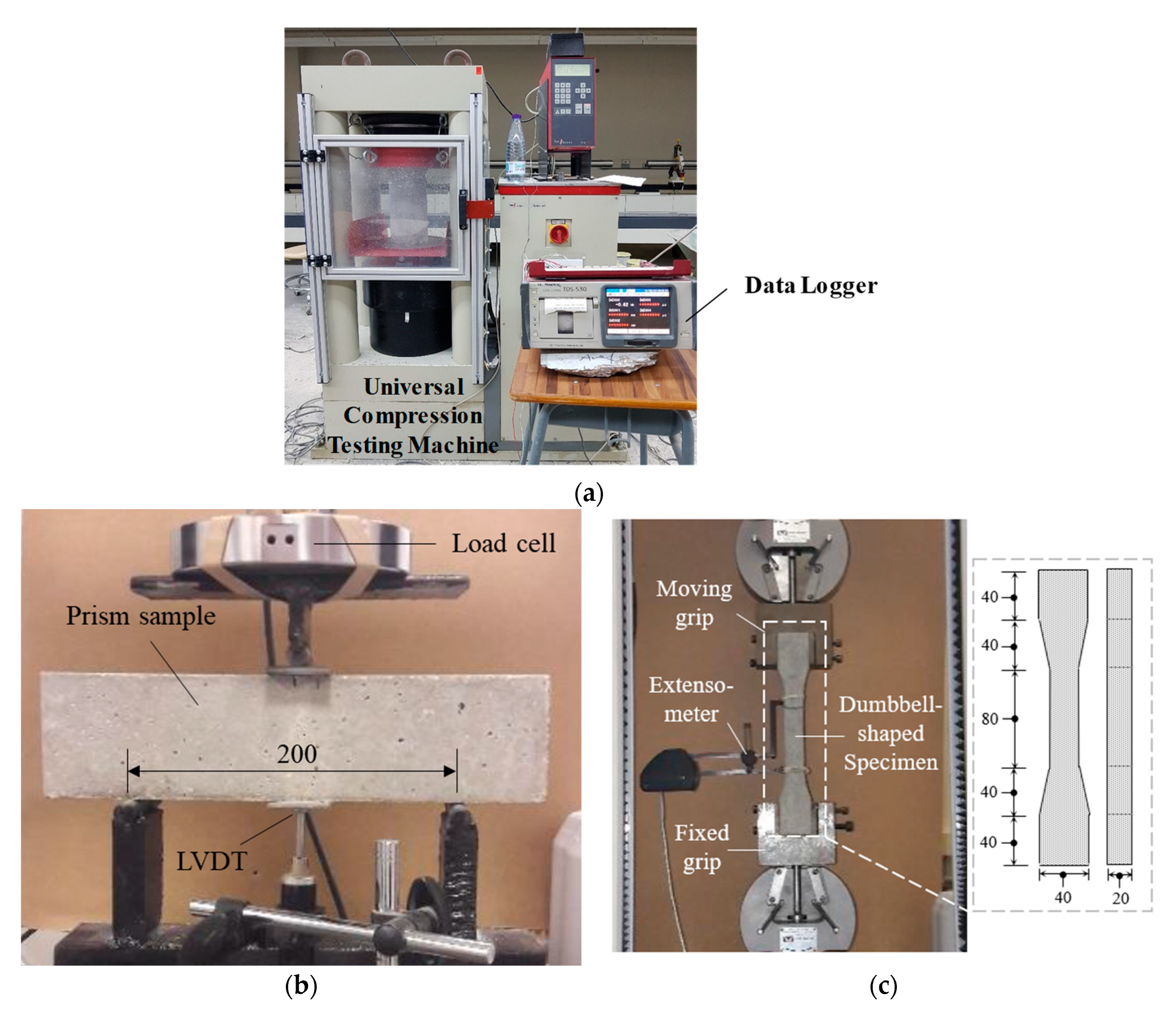 Materials 16 04695 g003 Materials 16 04695 g003