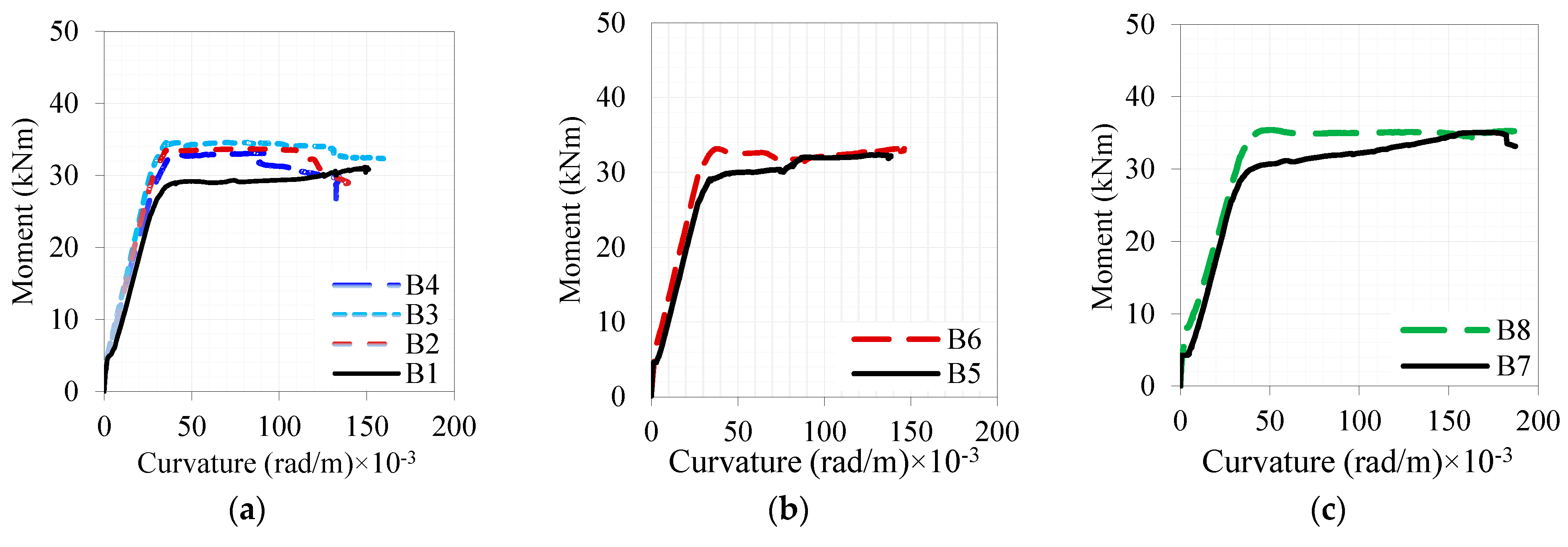 Materials 16 04695 g011a Materials 16 04695 g011a