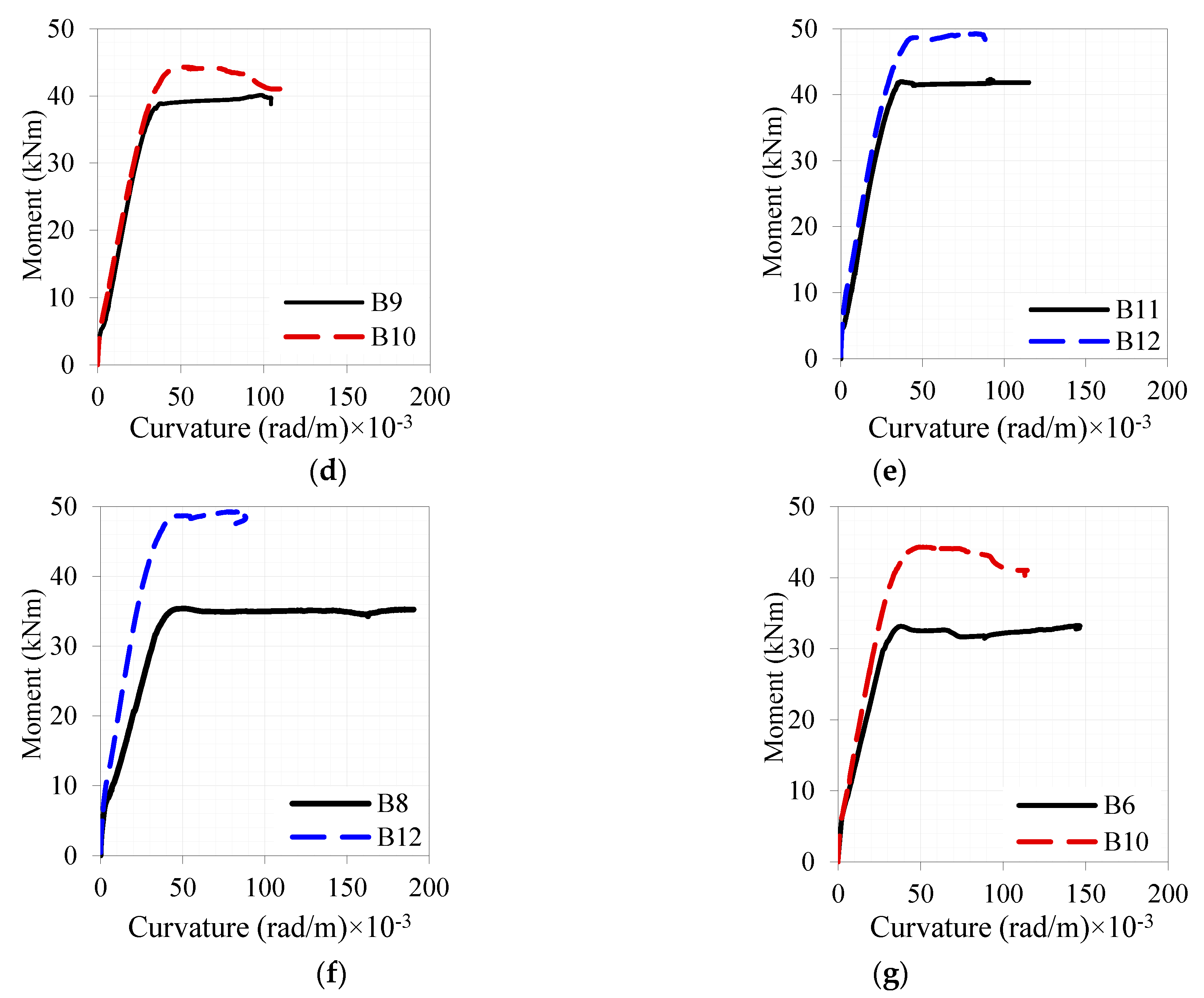 Materials 16 04695 g011b Materials 16 04695 g011b