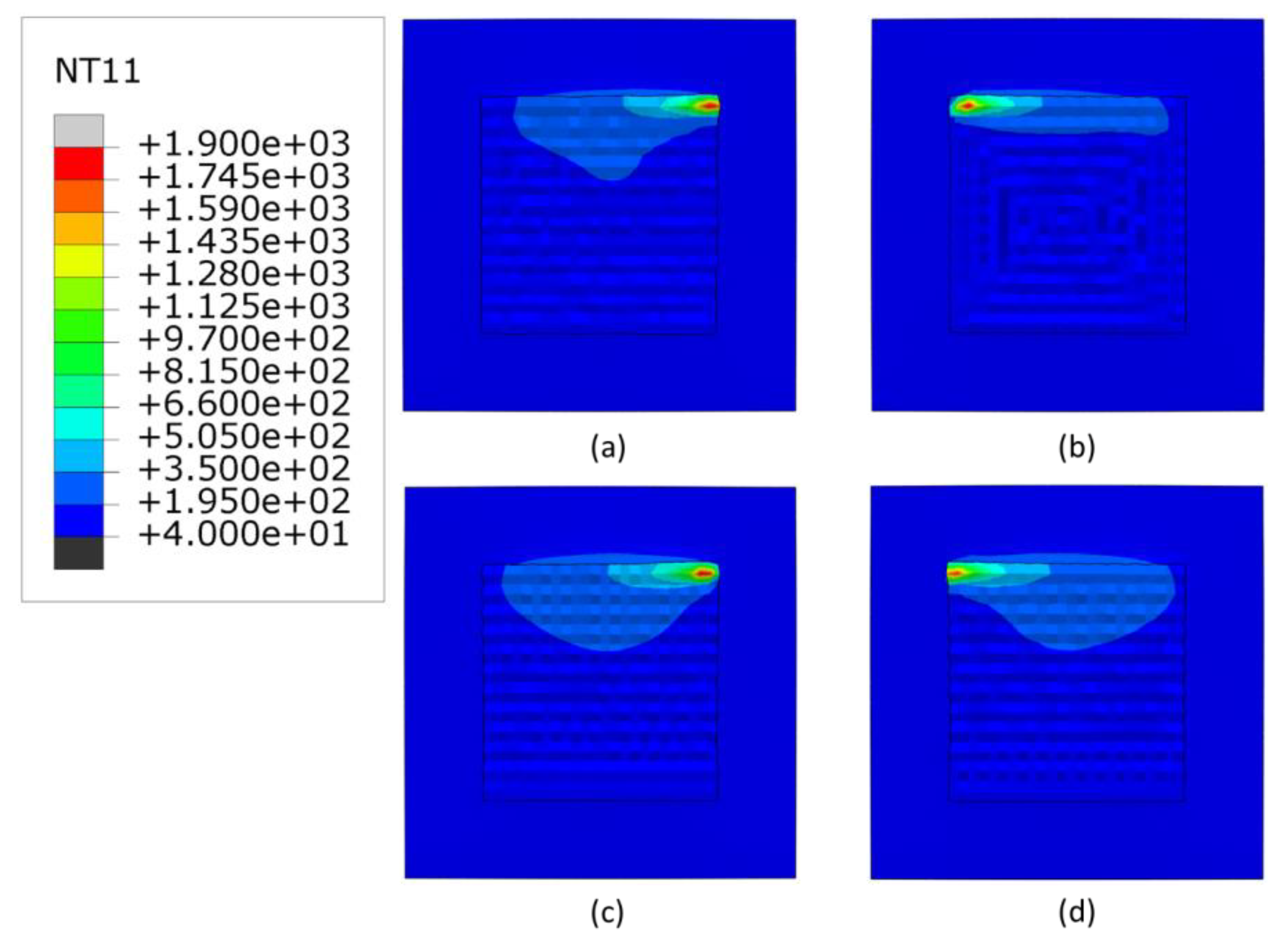 Materials | Free Full-Text | A Finite Element Analysis On The Effect Of ...