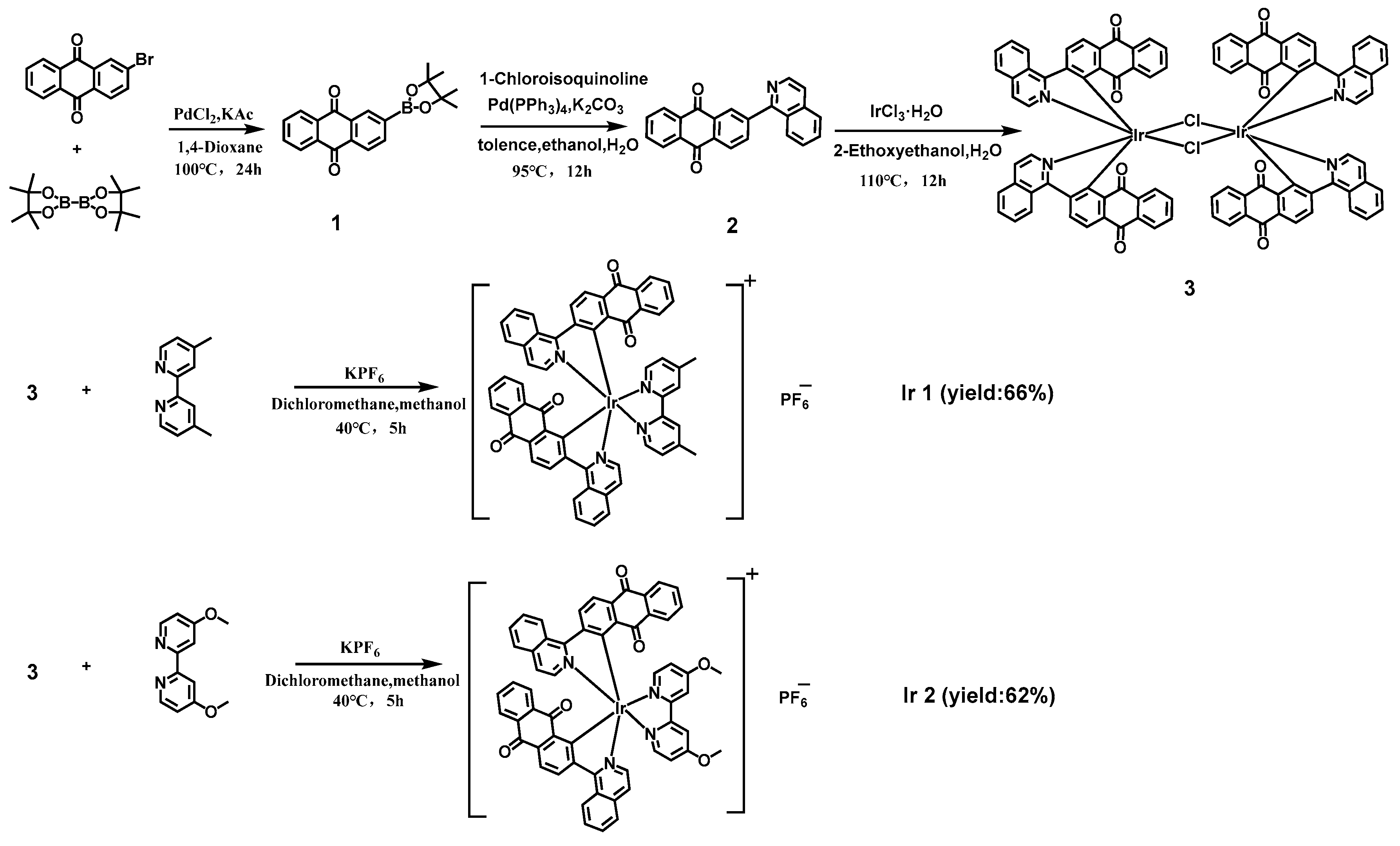 Materials 16 04702 g001 Materials 16 04702 g001