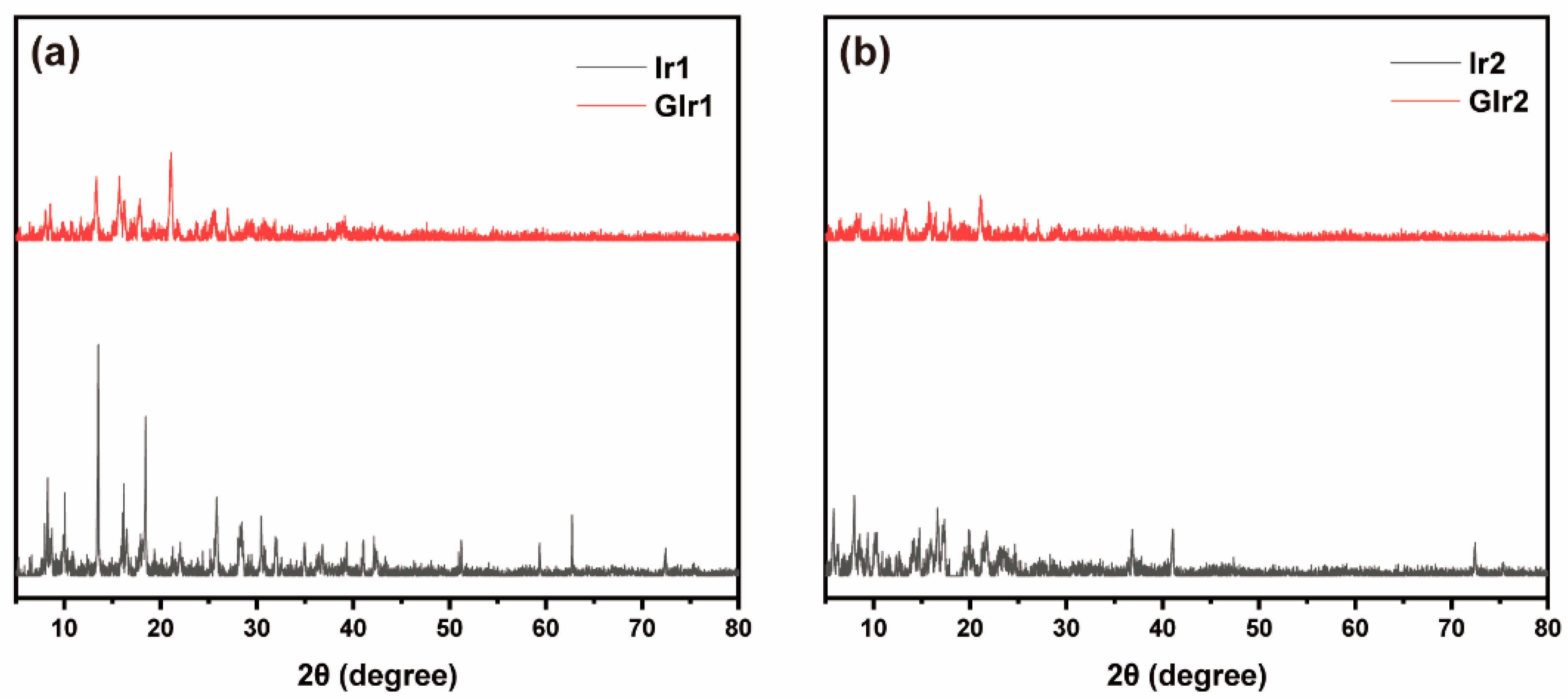 Materials 16 04702 g004 Materials 16 04702 g004