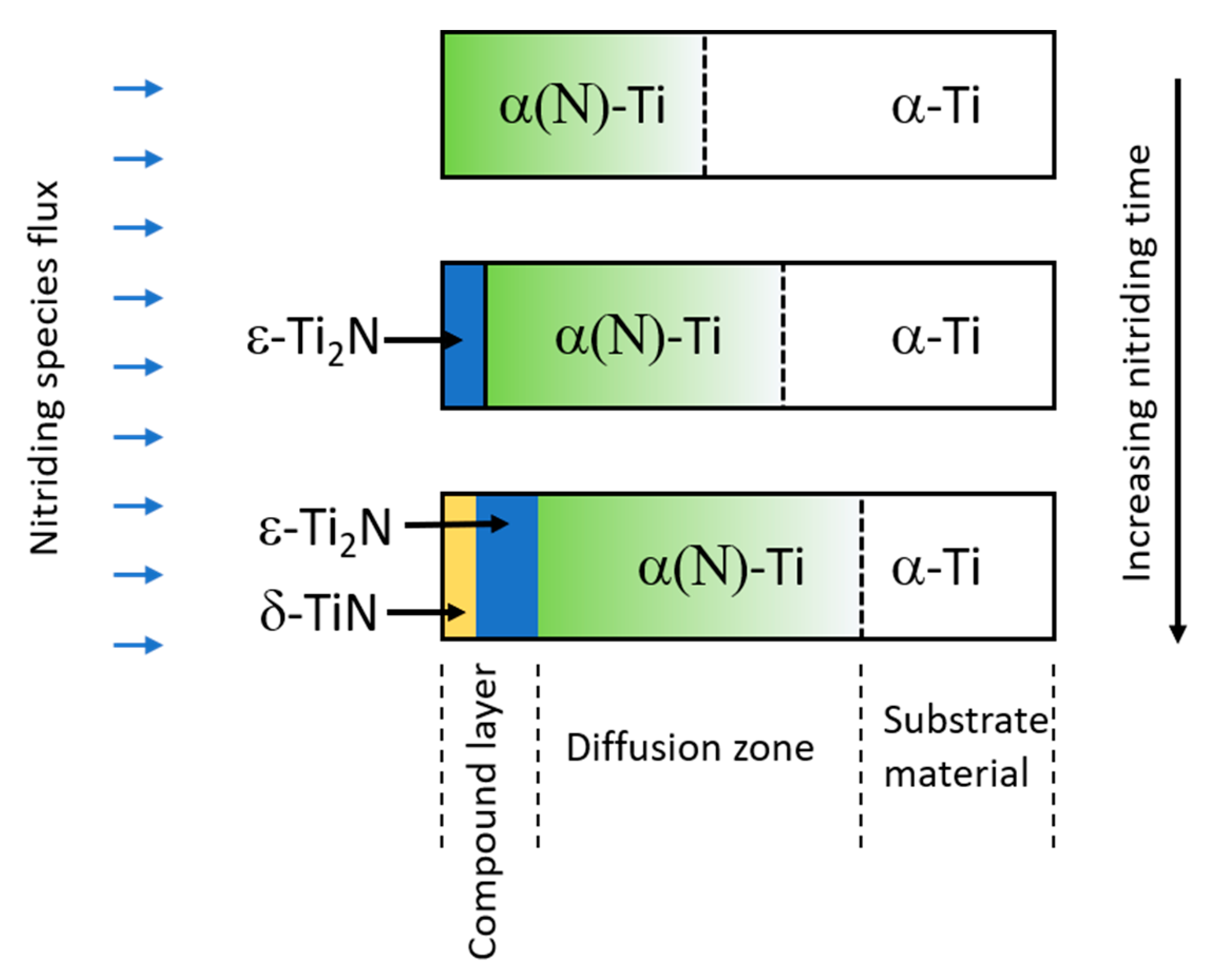 Materials 16 04704 g003 Materials 16 04704 g003