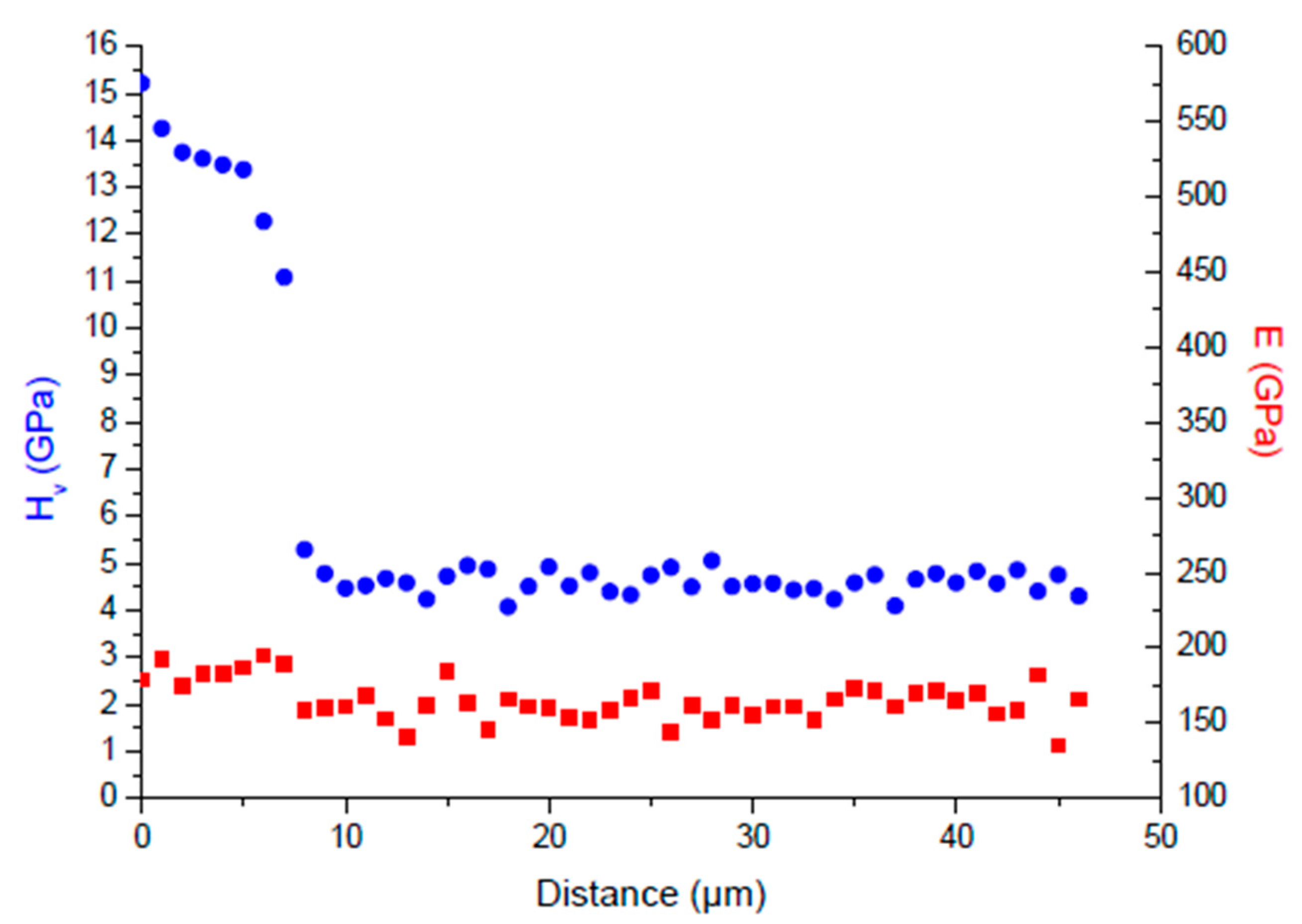 Materials 16 04704 g004 Materials 16 04704 g004