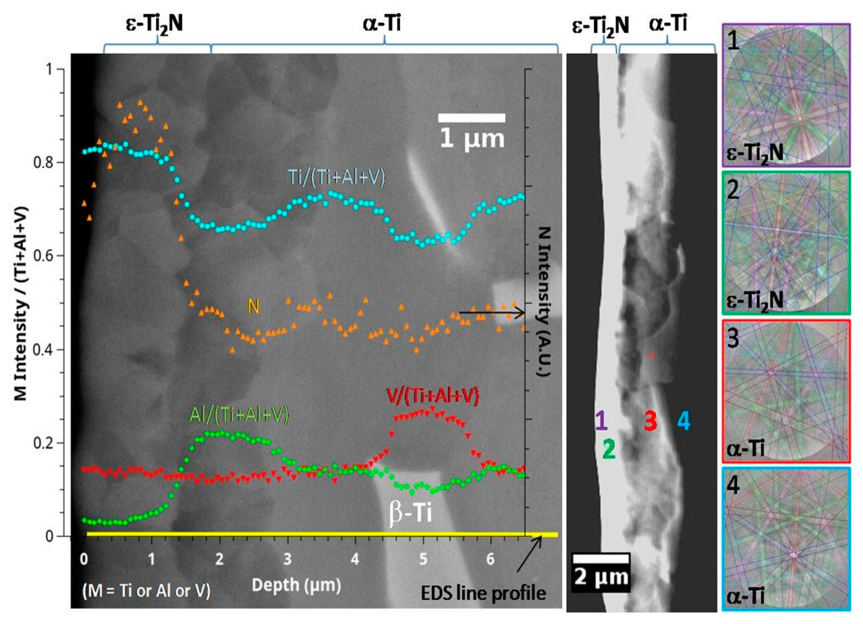 Materials 16 04704 g005 Materials 16 04704 g005