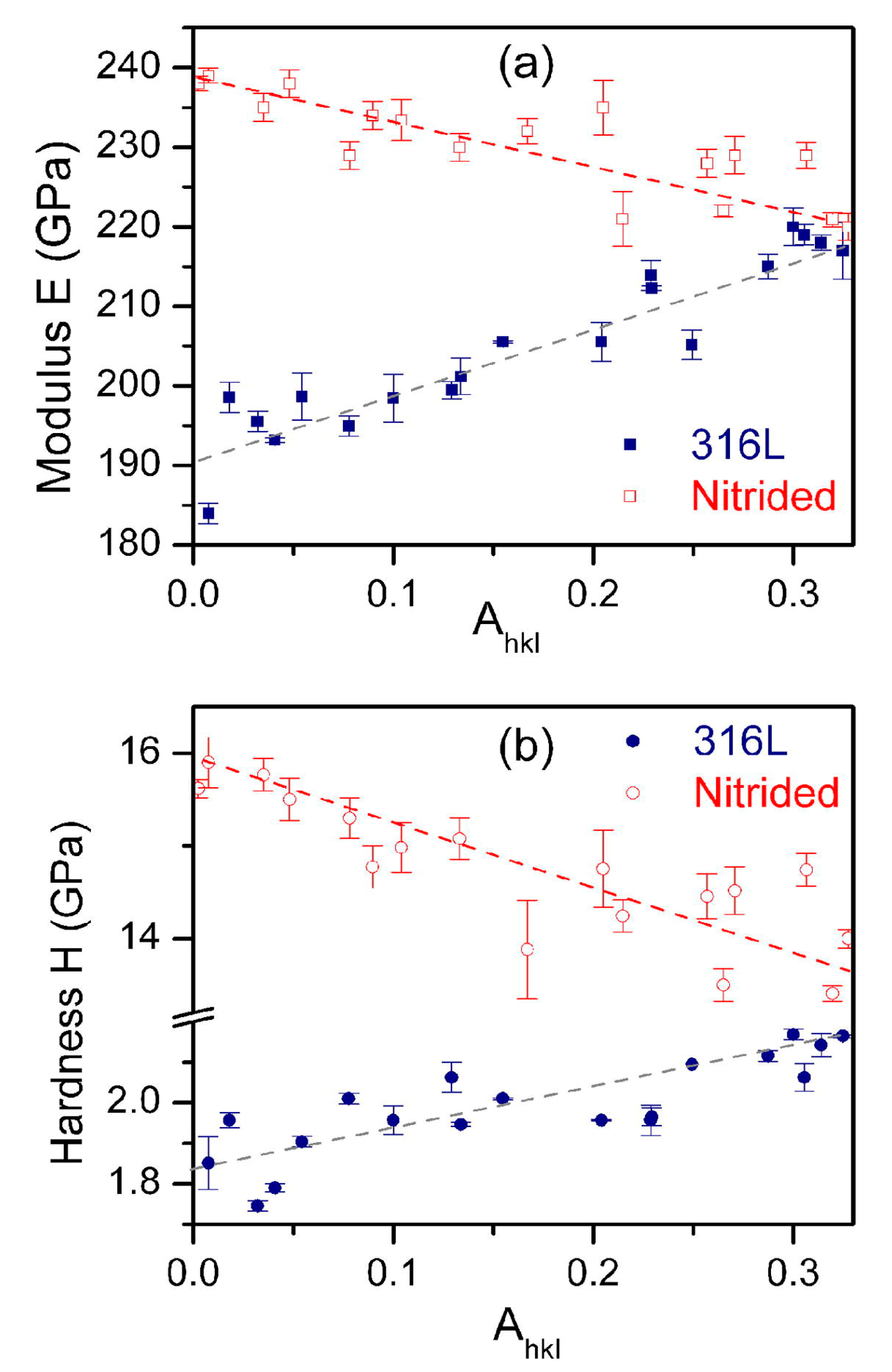 Materials 16 04704 g006 Materials 16 04704 g006
