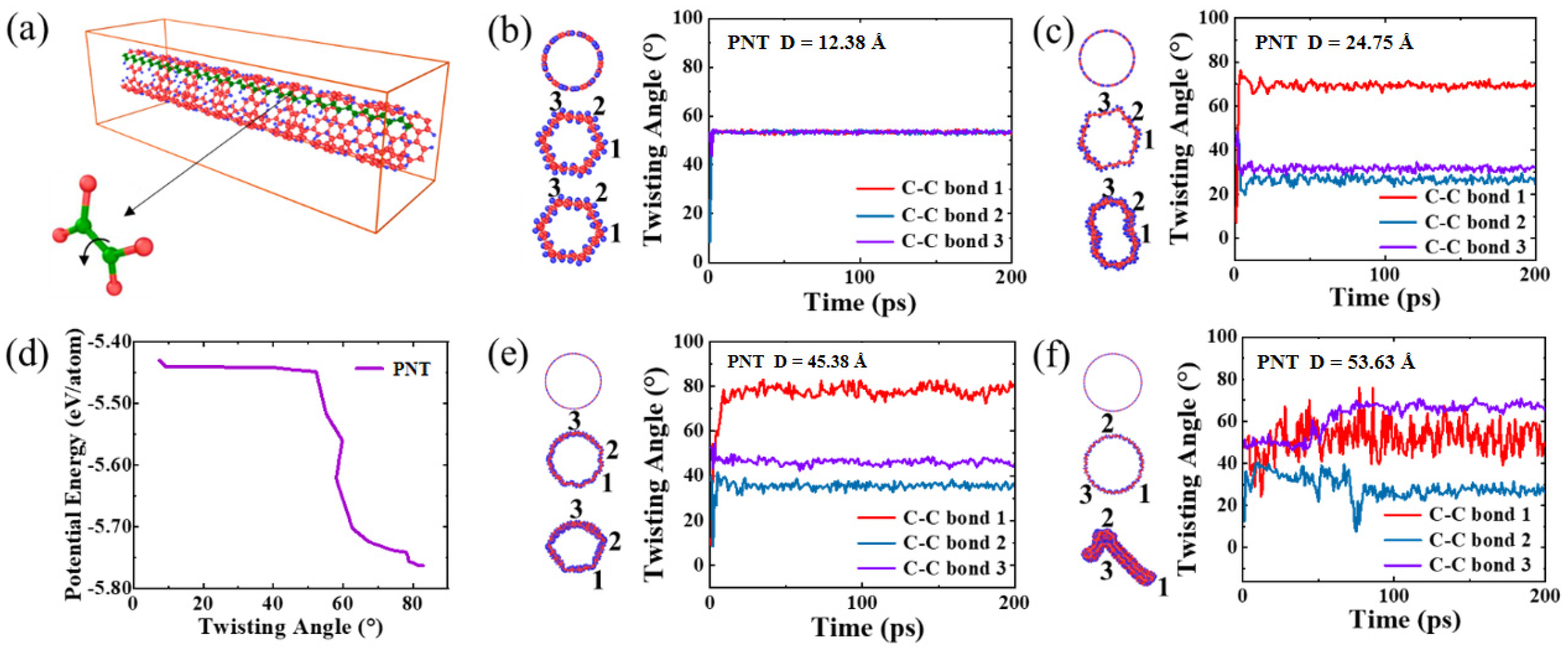 Materials 16 04706 g003
