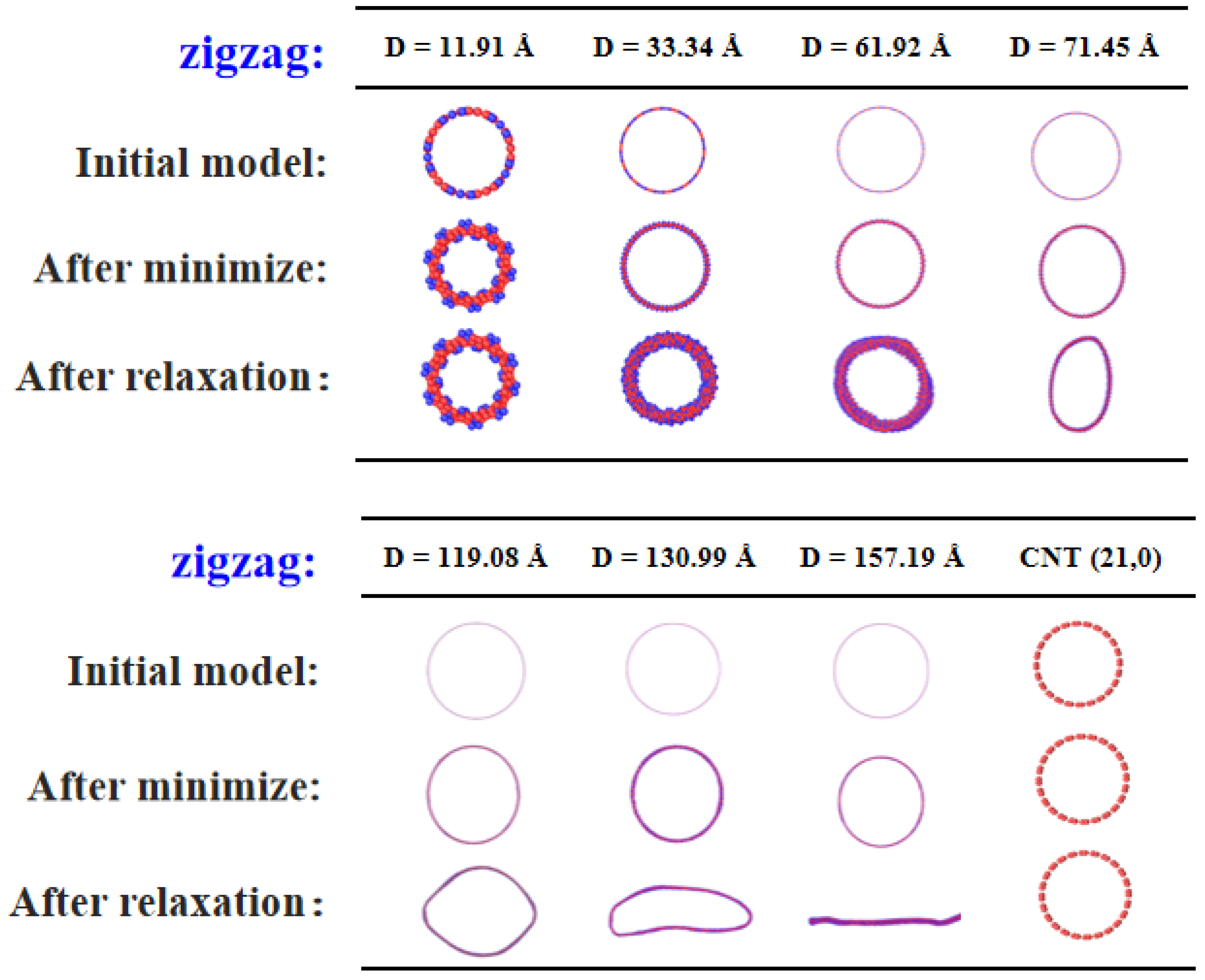 Materials 16 04706 g004
