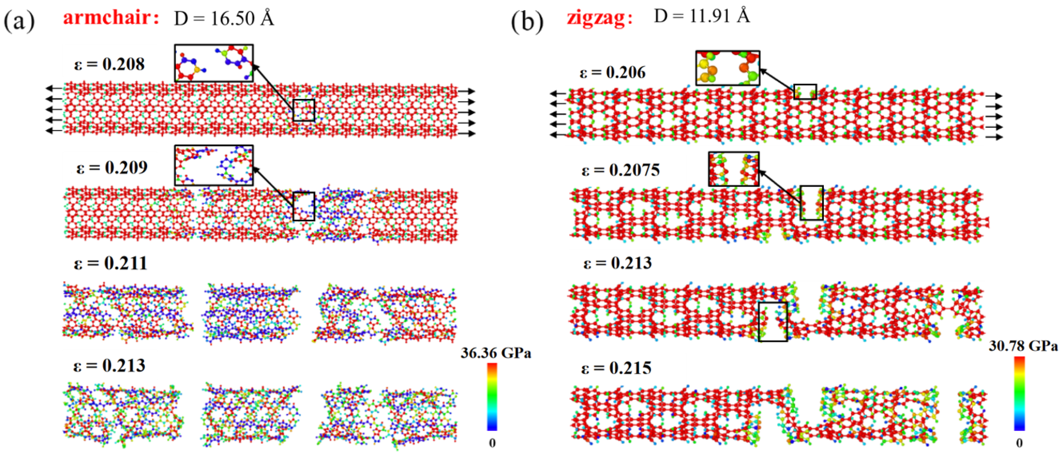 Materials 16 04706 g007