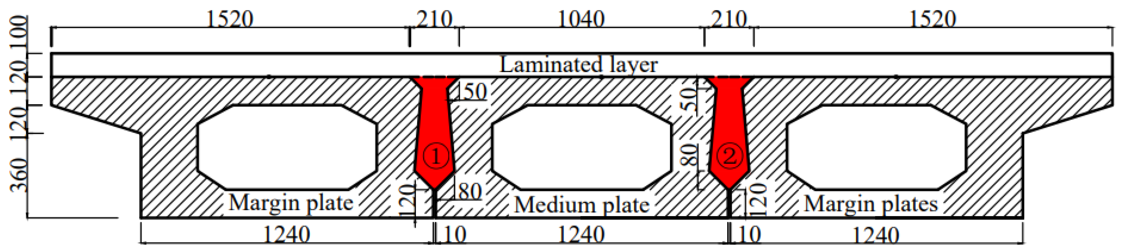 Materials 16 04708 g012 Materials 16 04708 g012