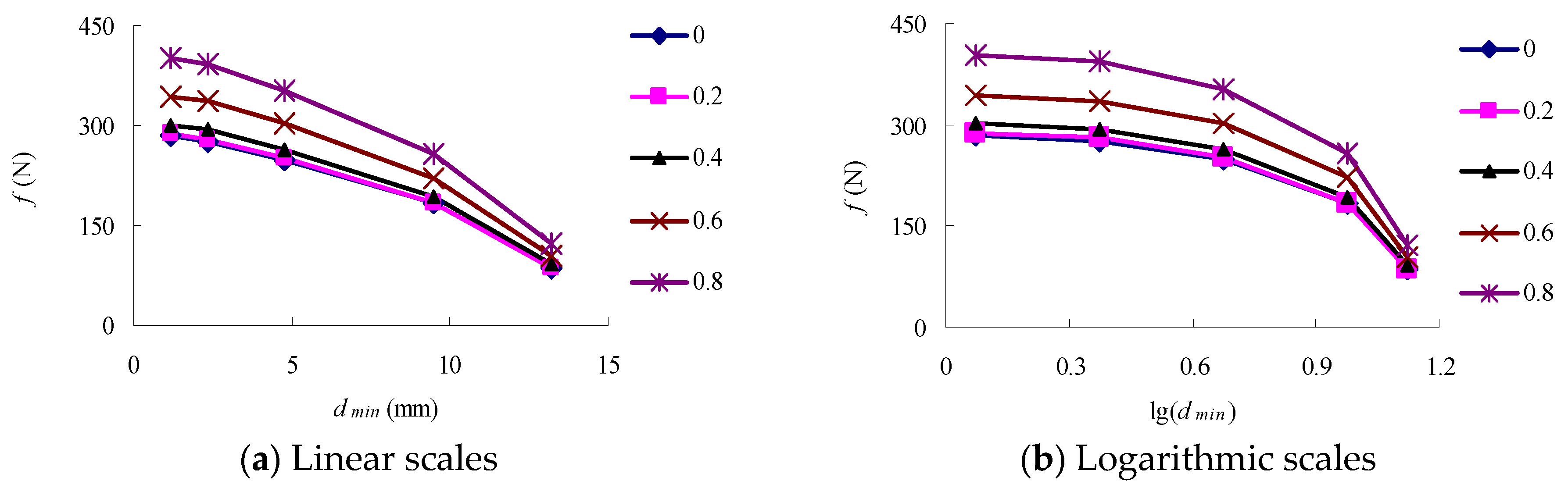 Materials 16 04709 g009
