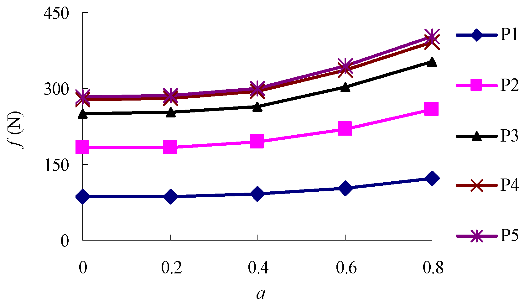 Materials 16 04709 g010