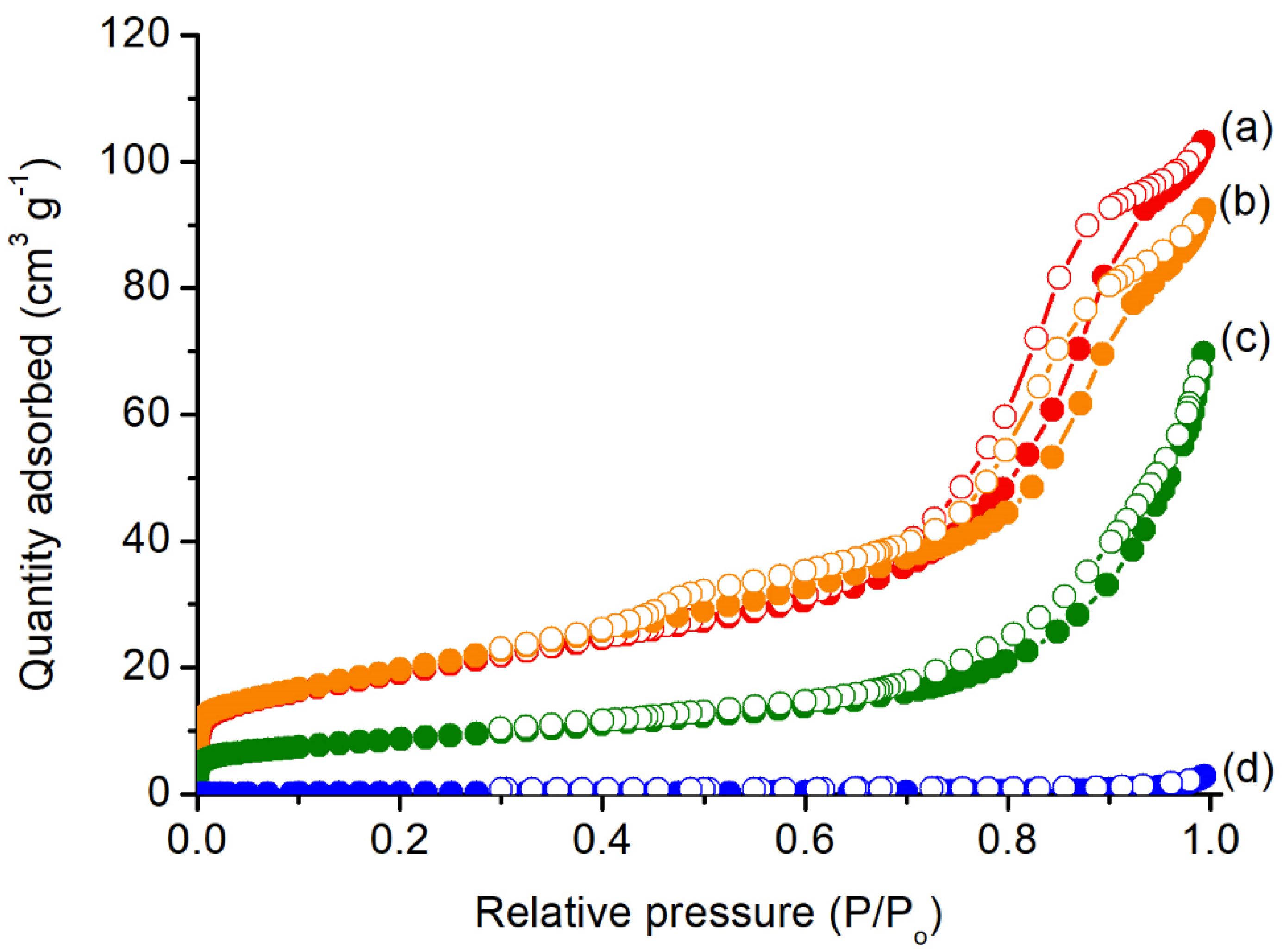 Materials 16 04713 g002