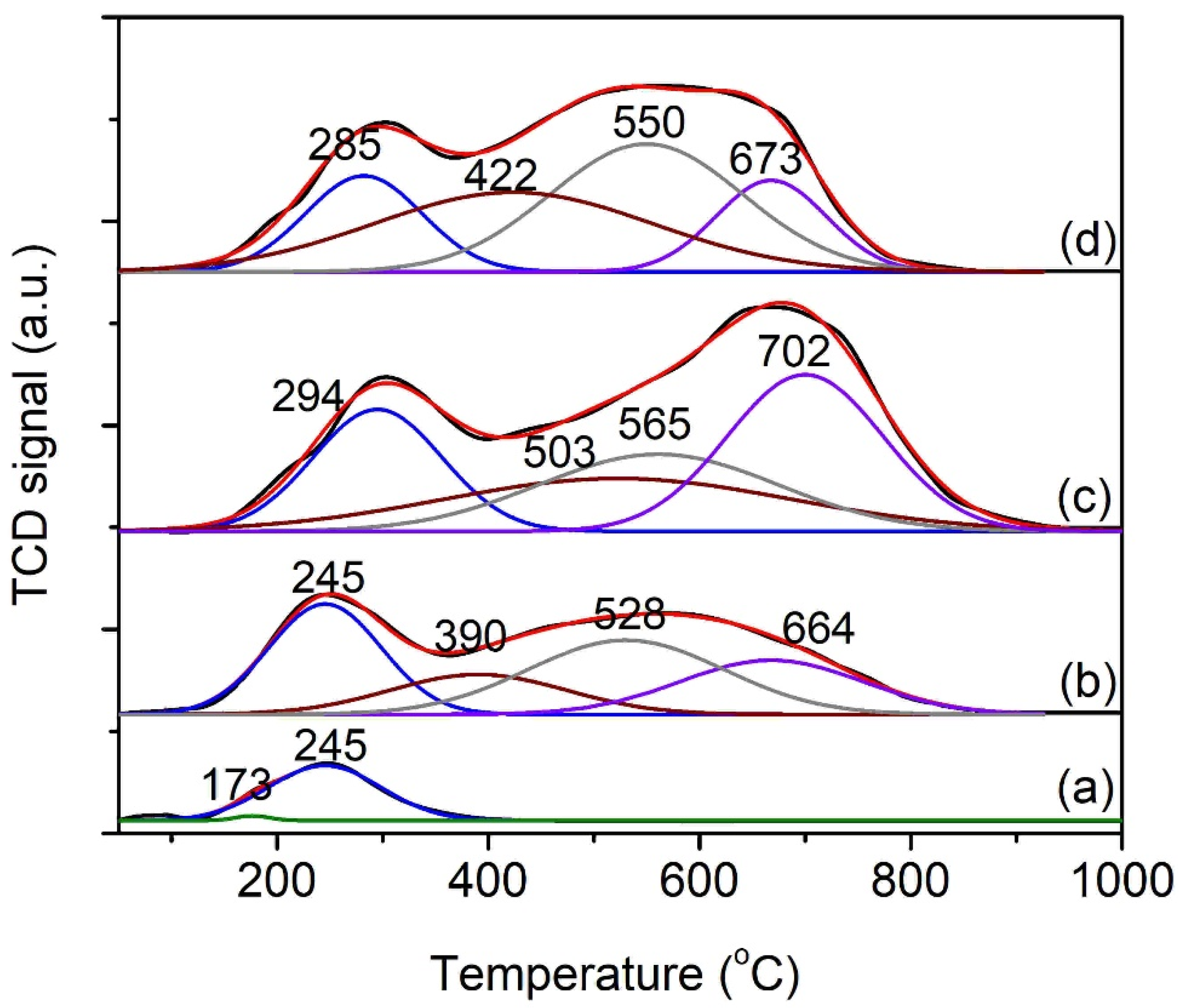 Materials 16 04713 g007