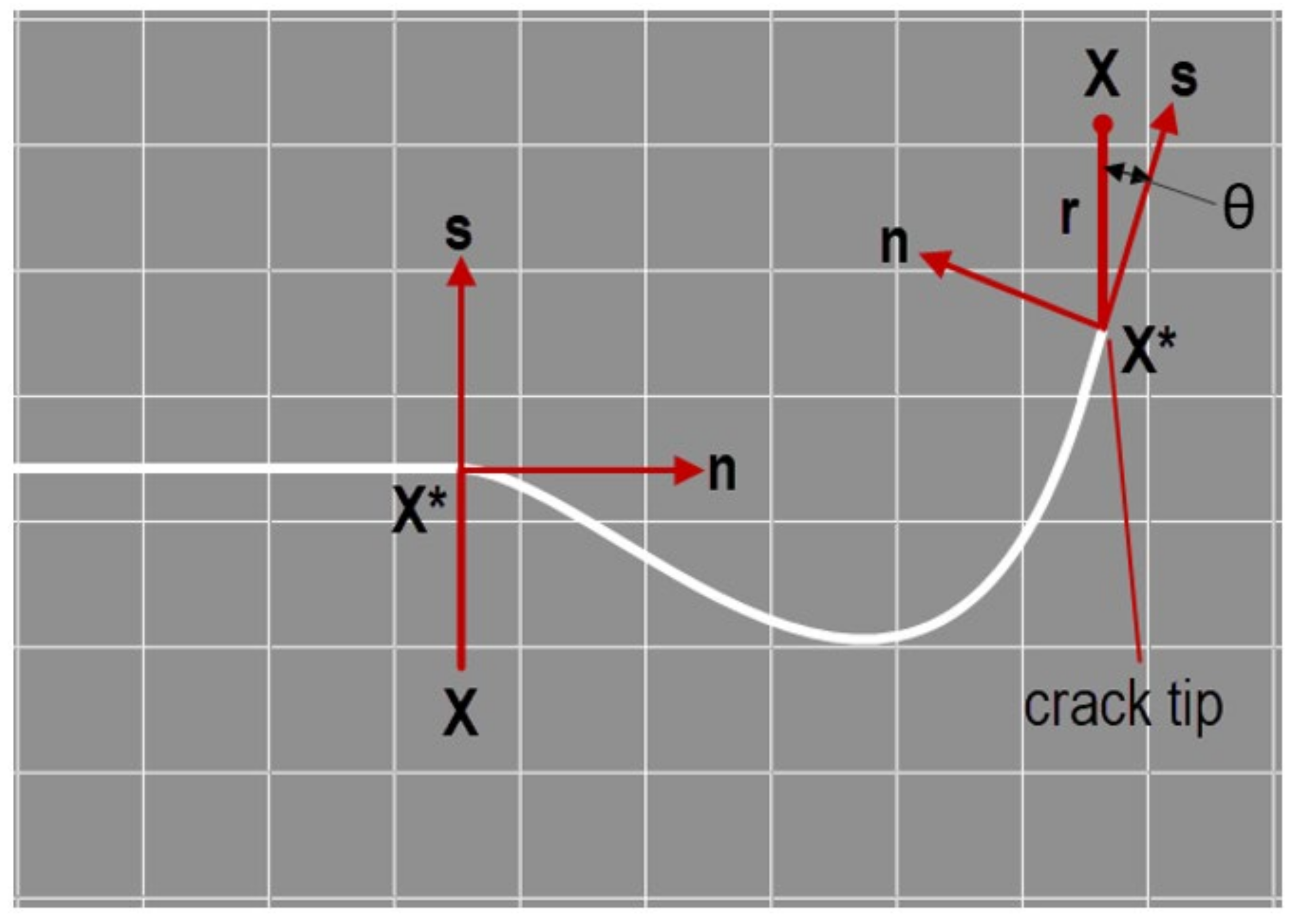 Materials 16 04714 g004