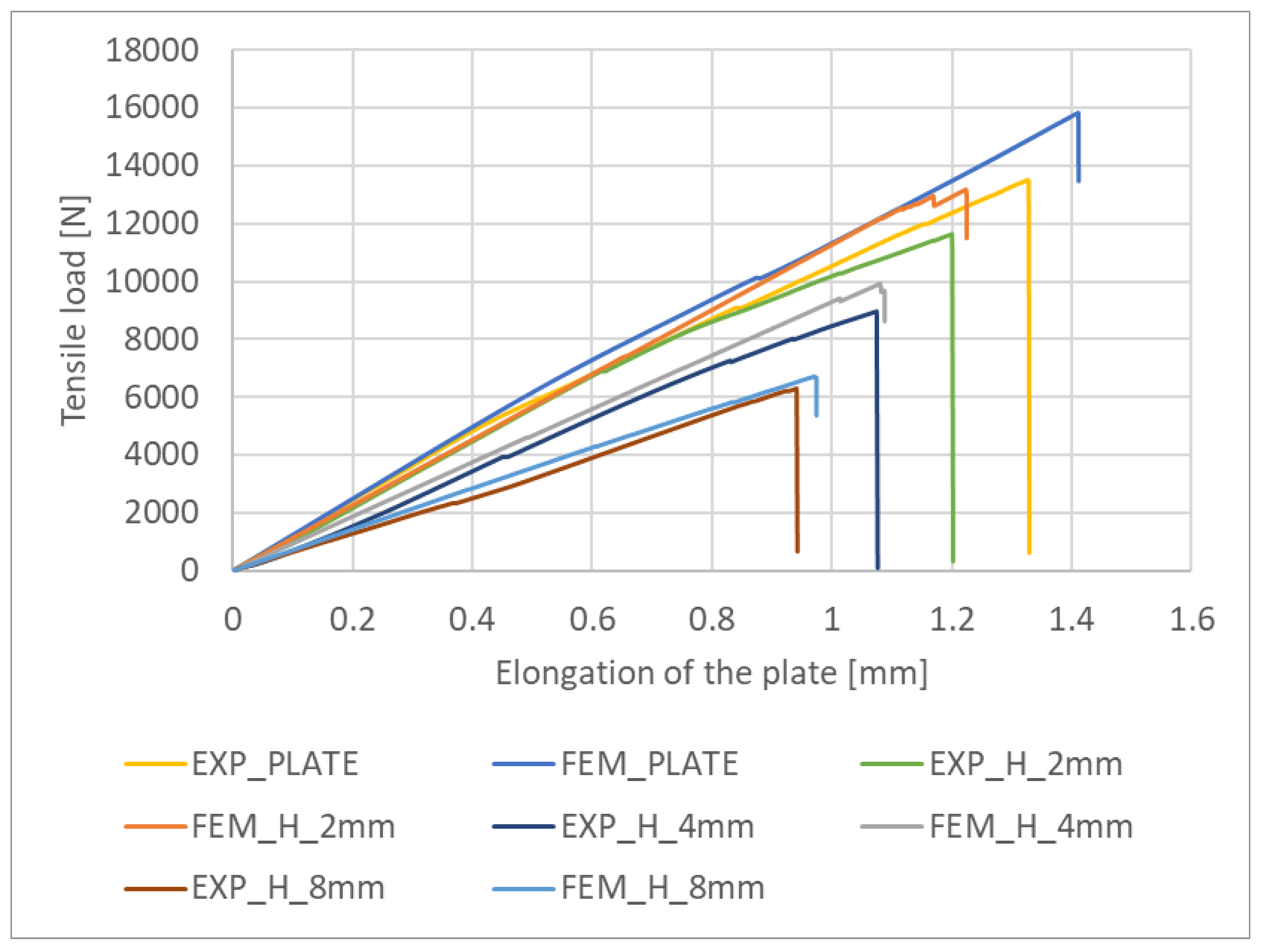 Materials 16 04714 g009